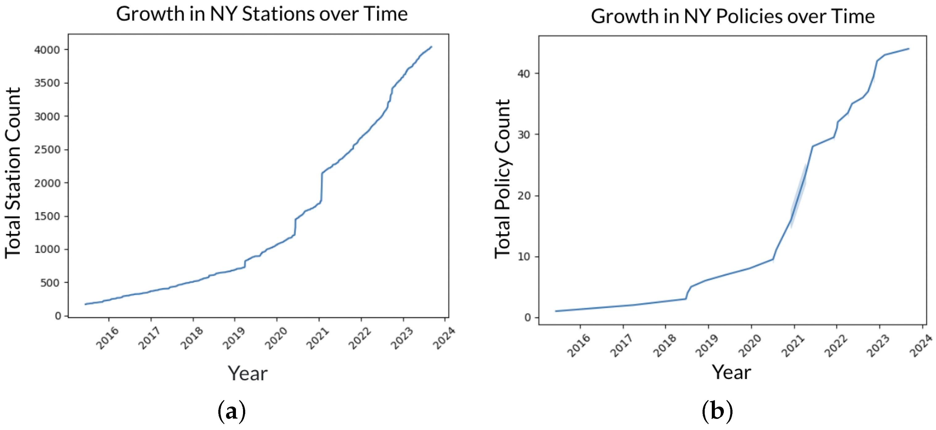 Engproc 68 00060 g001