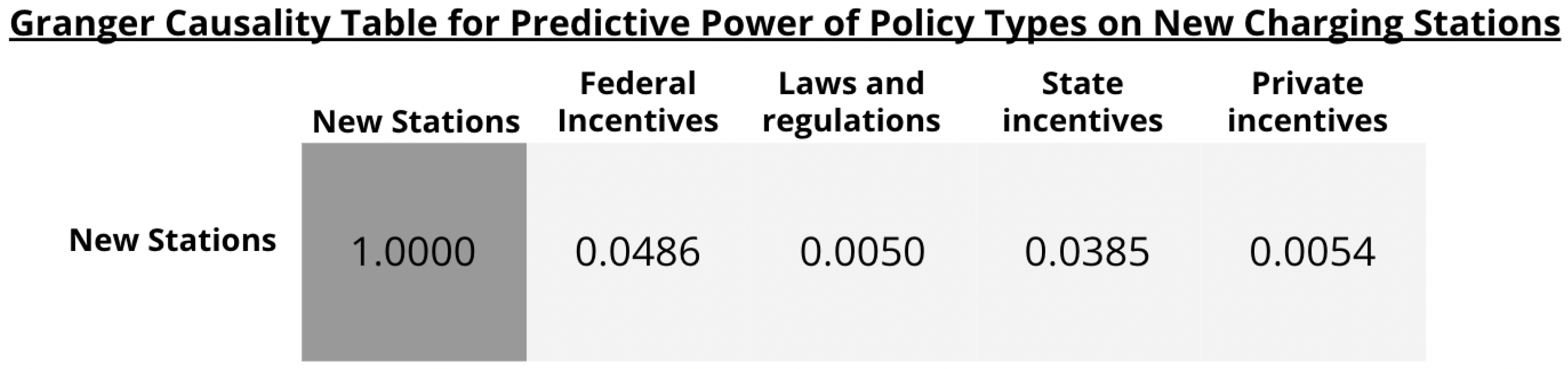 Engproc 68 00060 g005