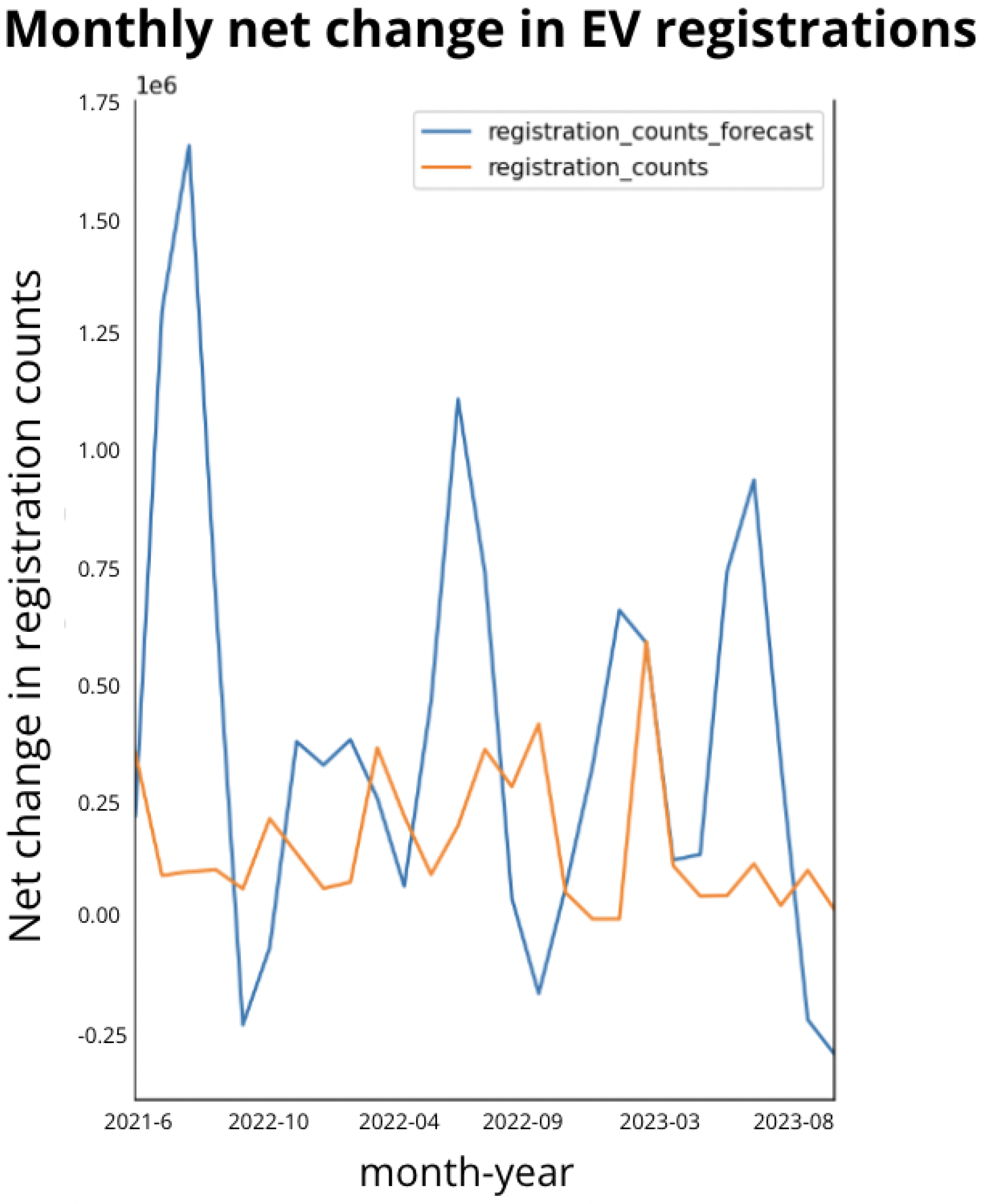 Engproc 68 00060 g006