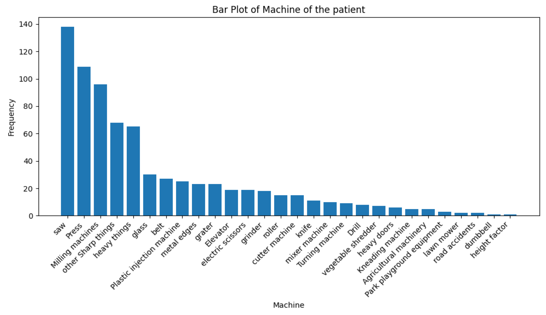Engproc 68 00061 g001