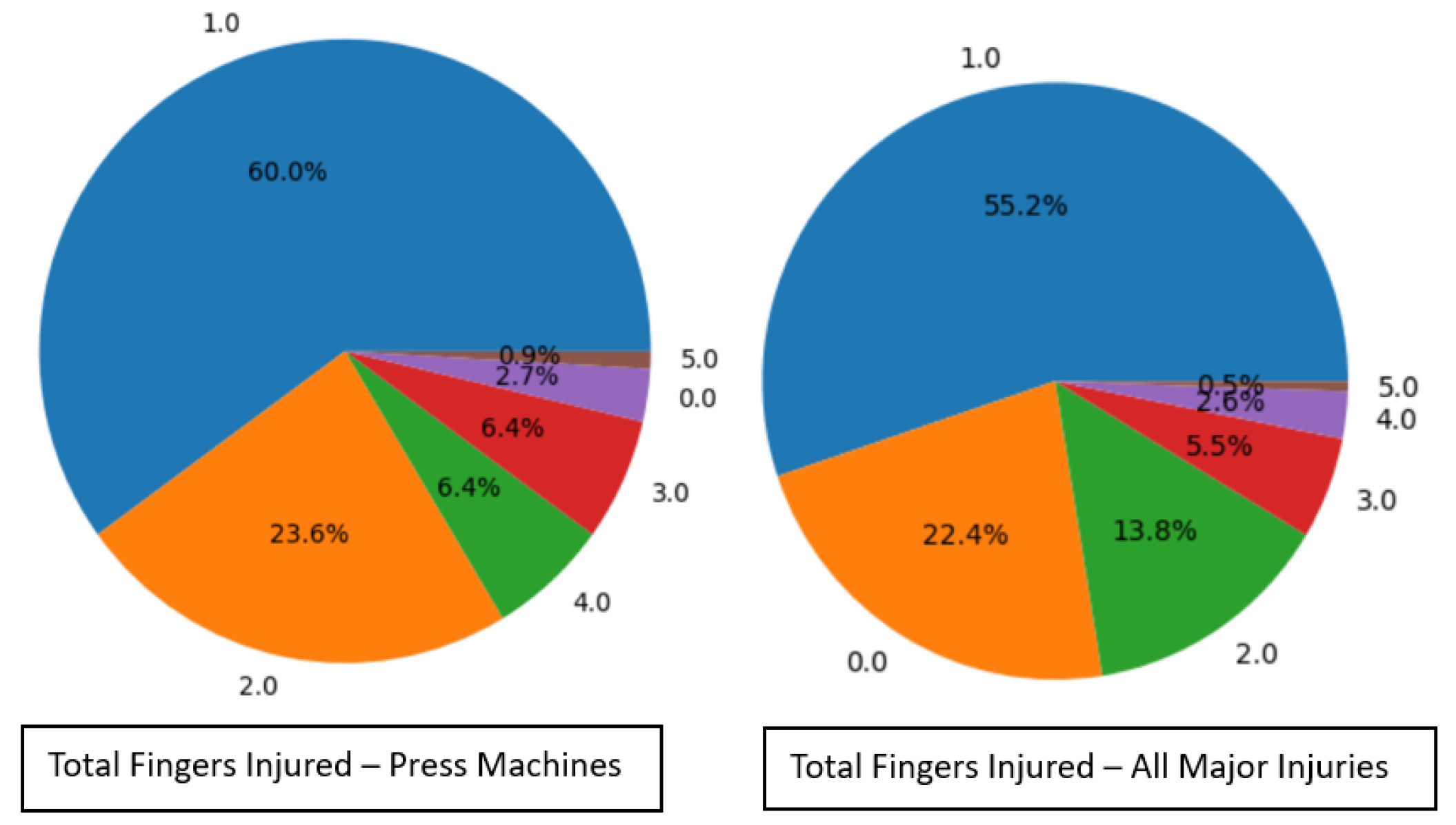 Engproc 68 00061 g002