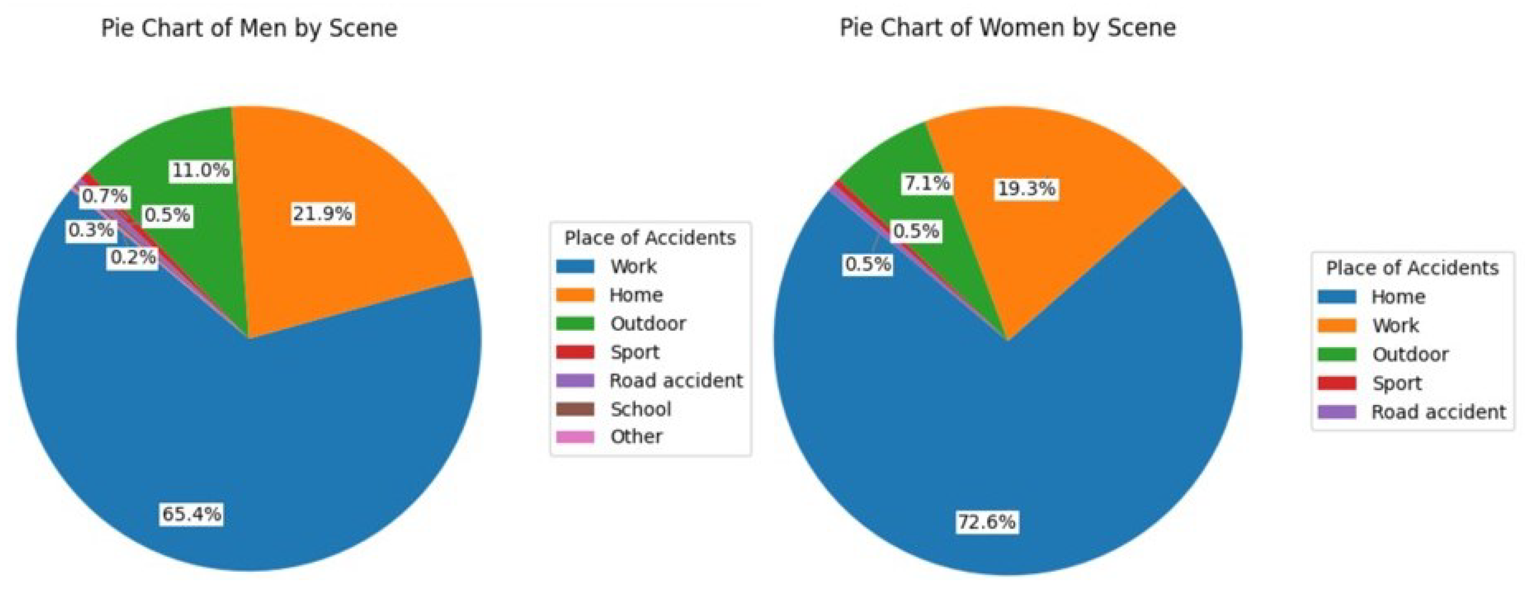 Engproc 68 00061 g003
