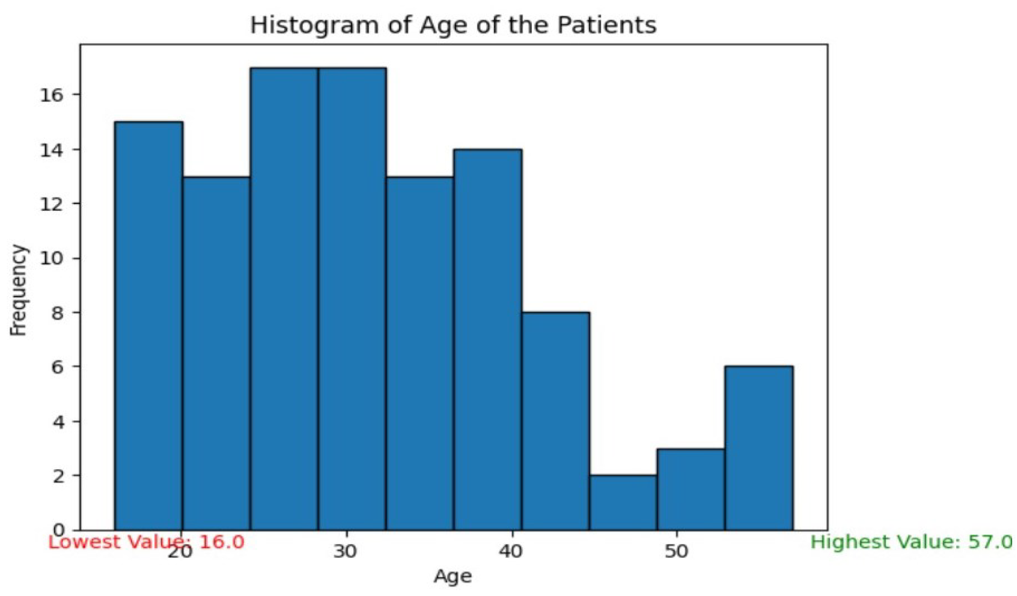 Engproc 68 00061 g004