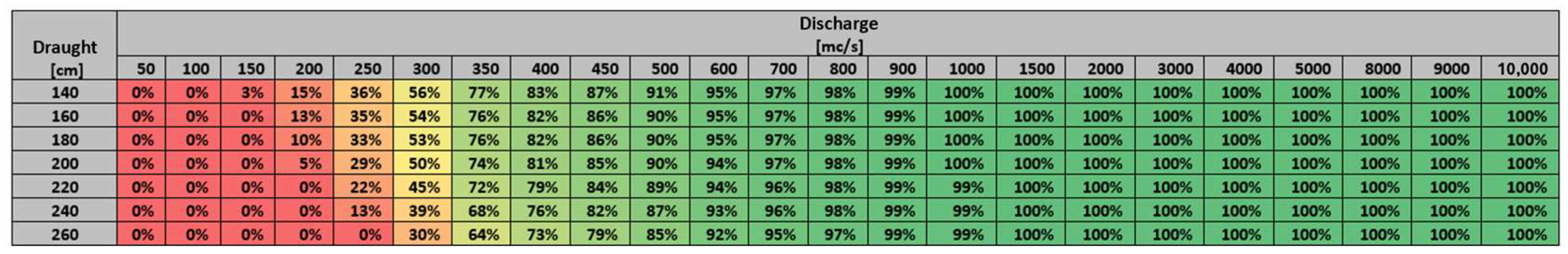 Engproc 68 00064 g009
