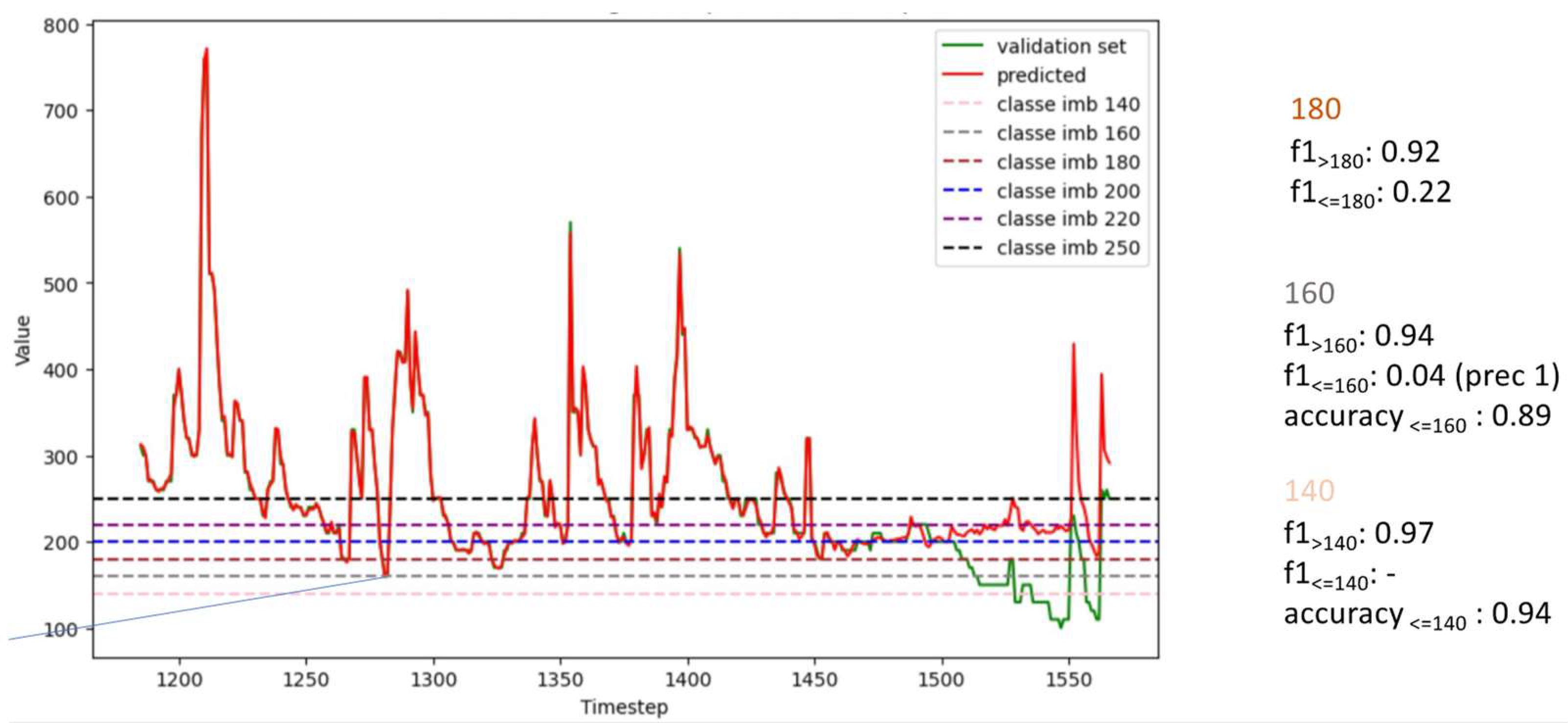 Engproc 68 00064 g012