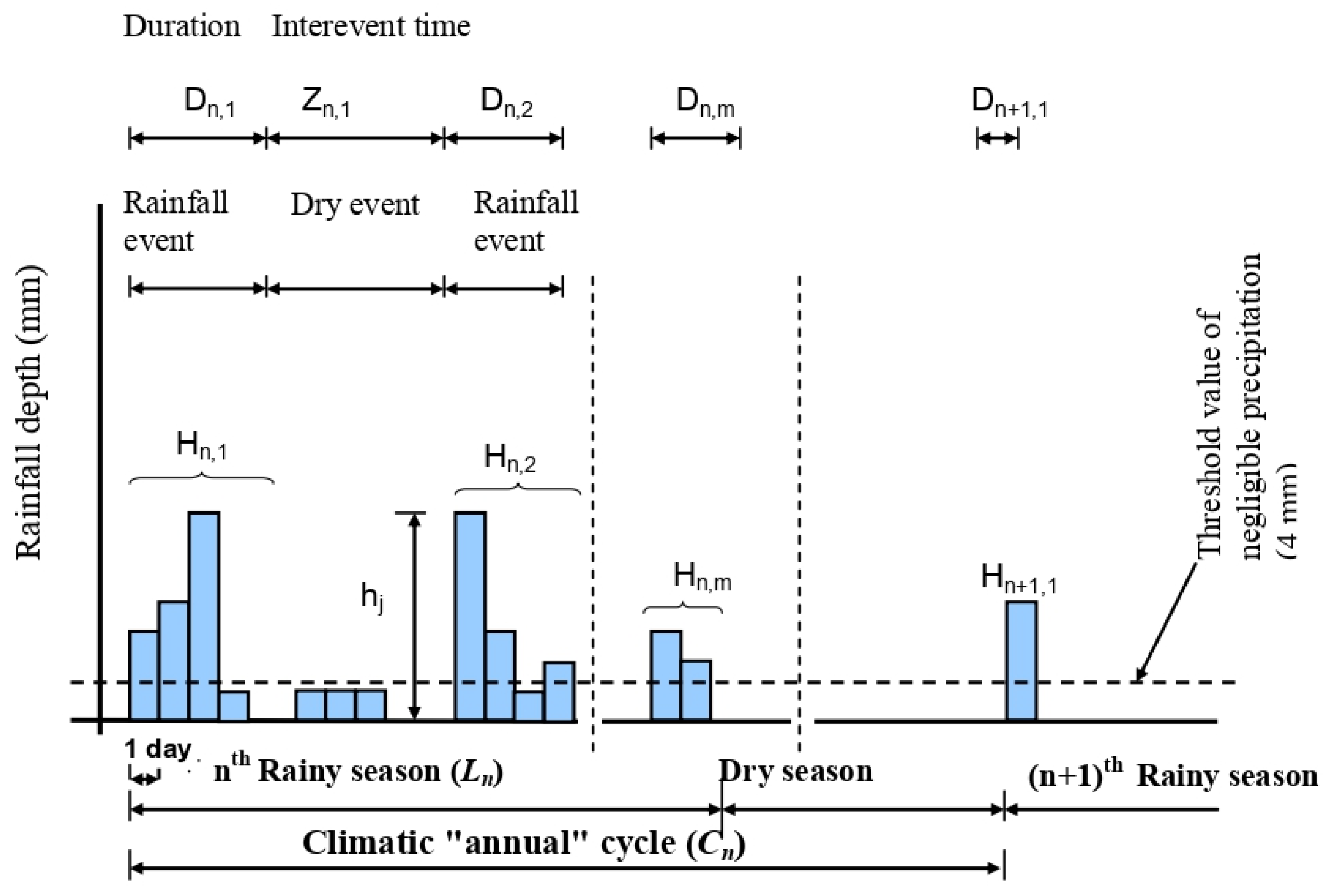 Engproc 68 00066 g002