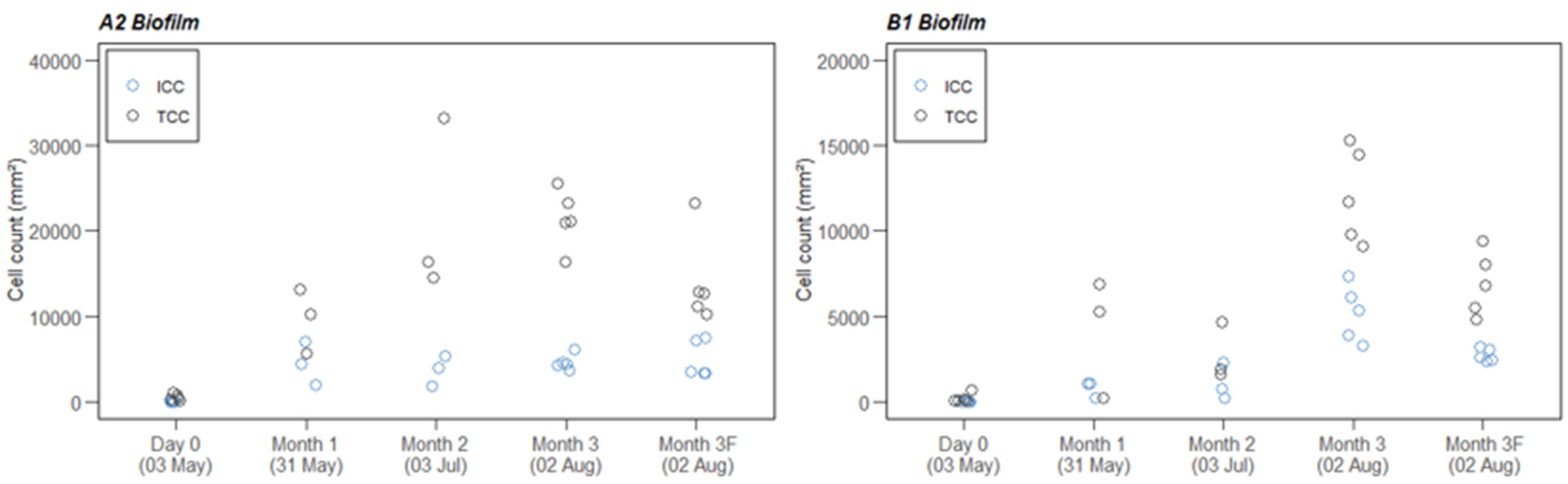 Engproc 69 00002 g001