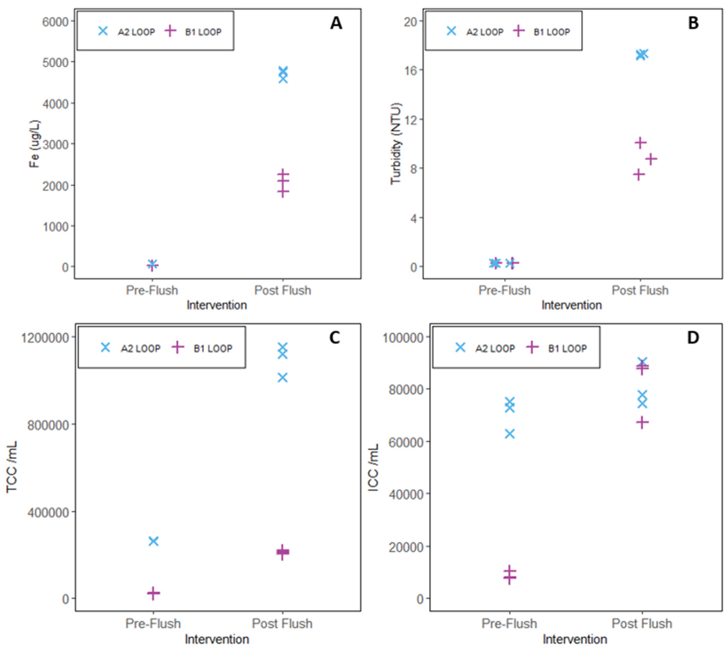 Engproc 69 00002 g002