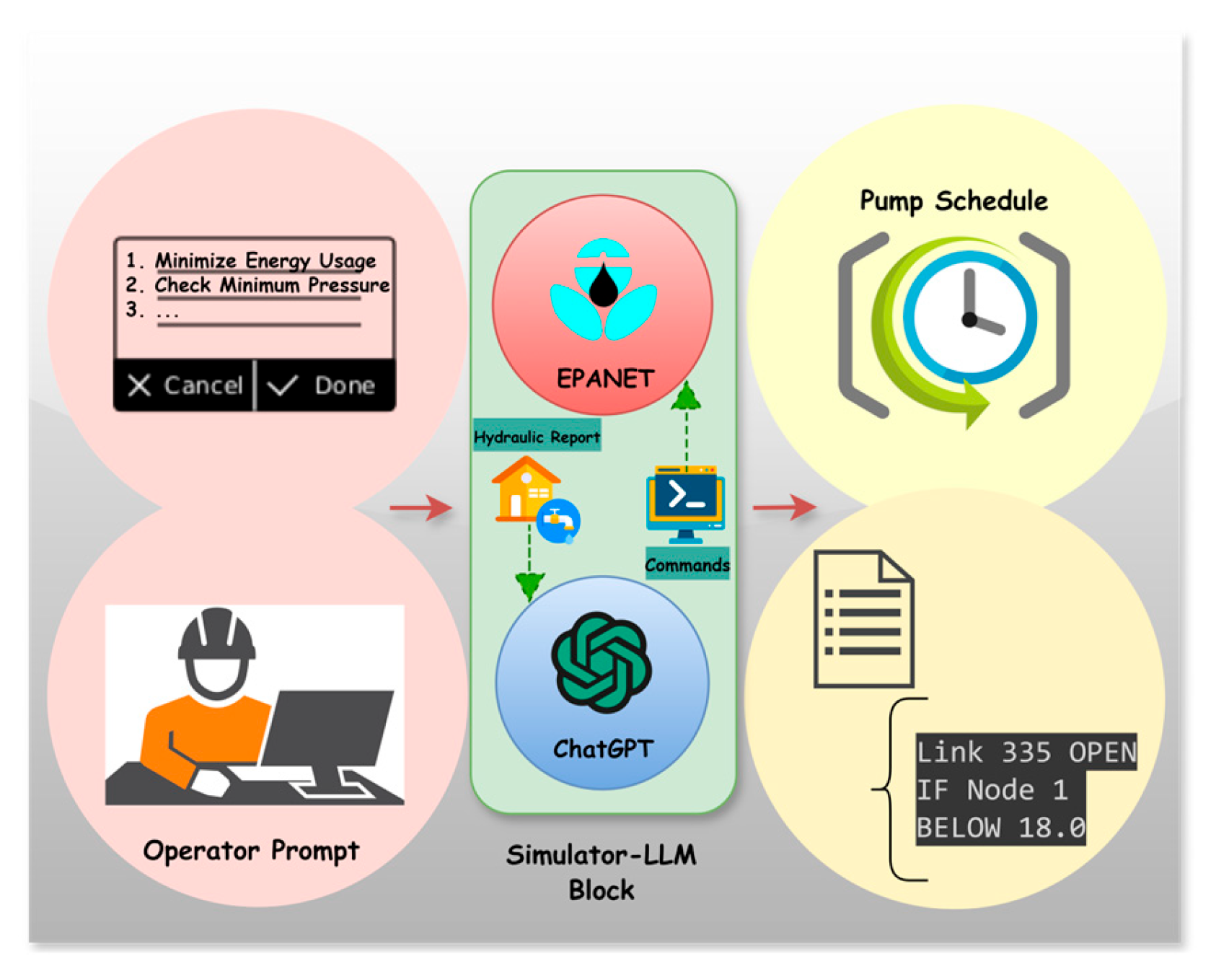 Engproc 69 00003 g001