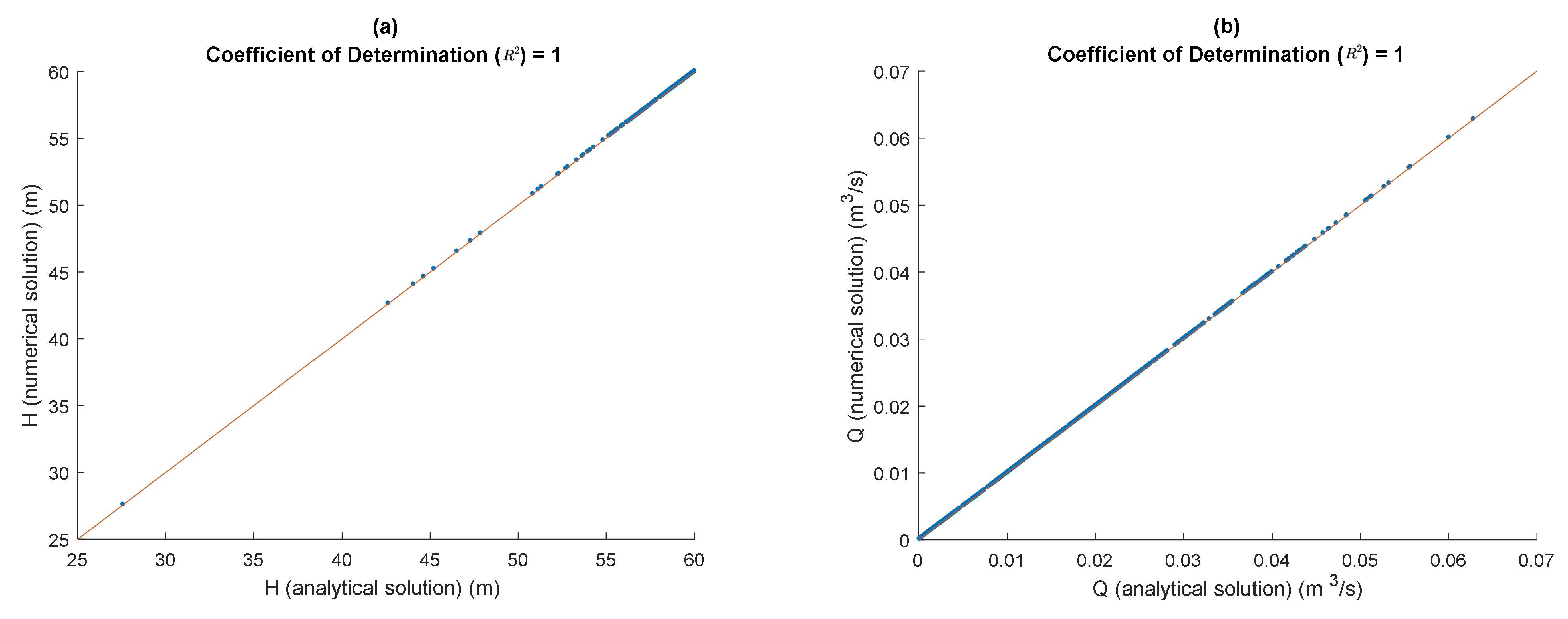 Engproc 69 00004 g001