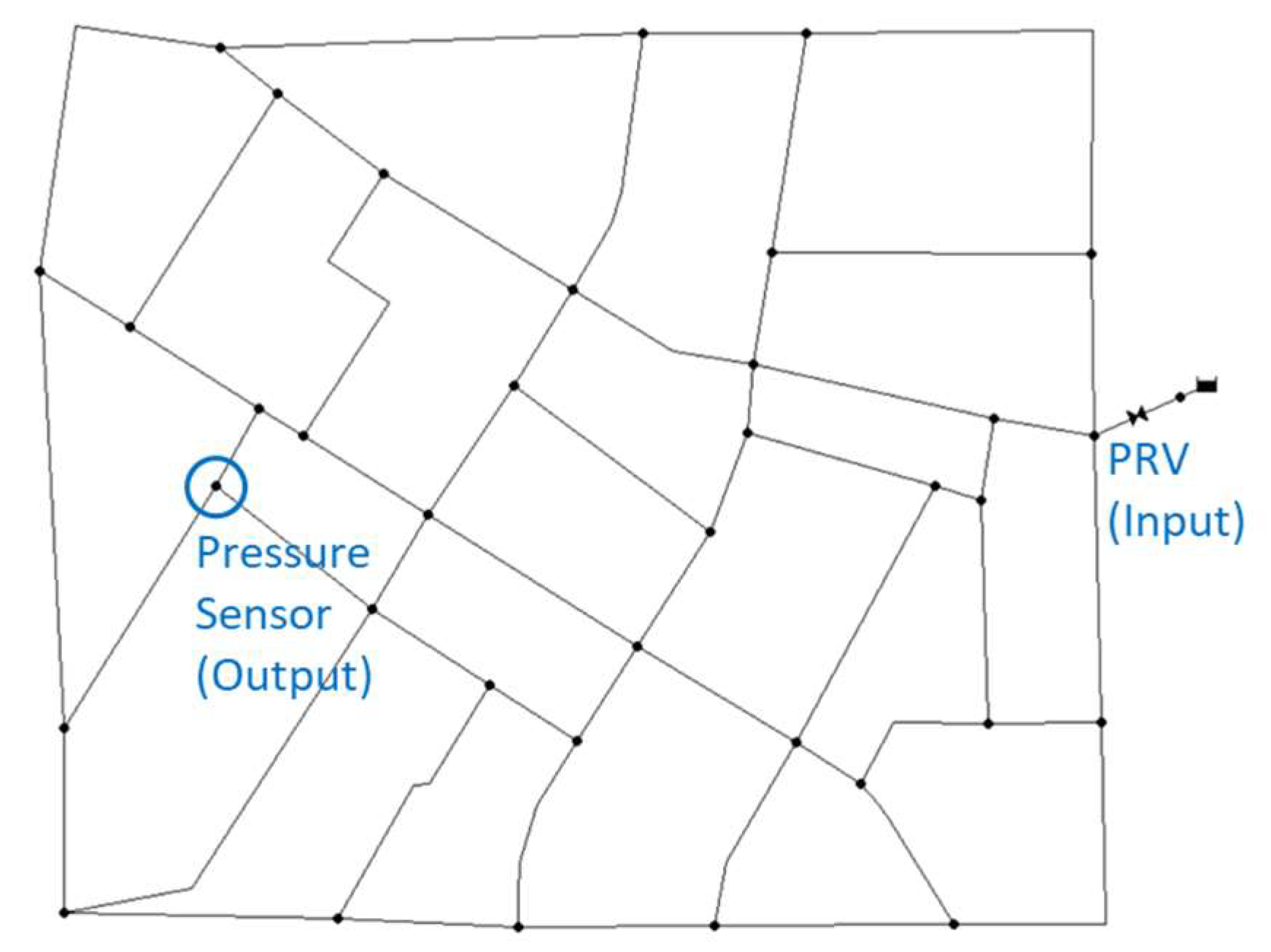 Engproc 69 00005 g001