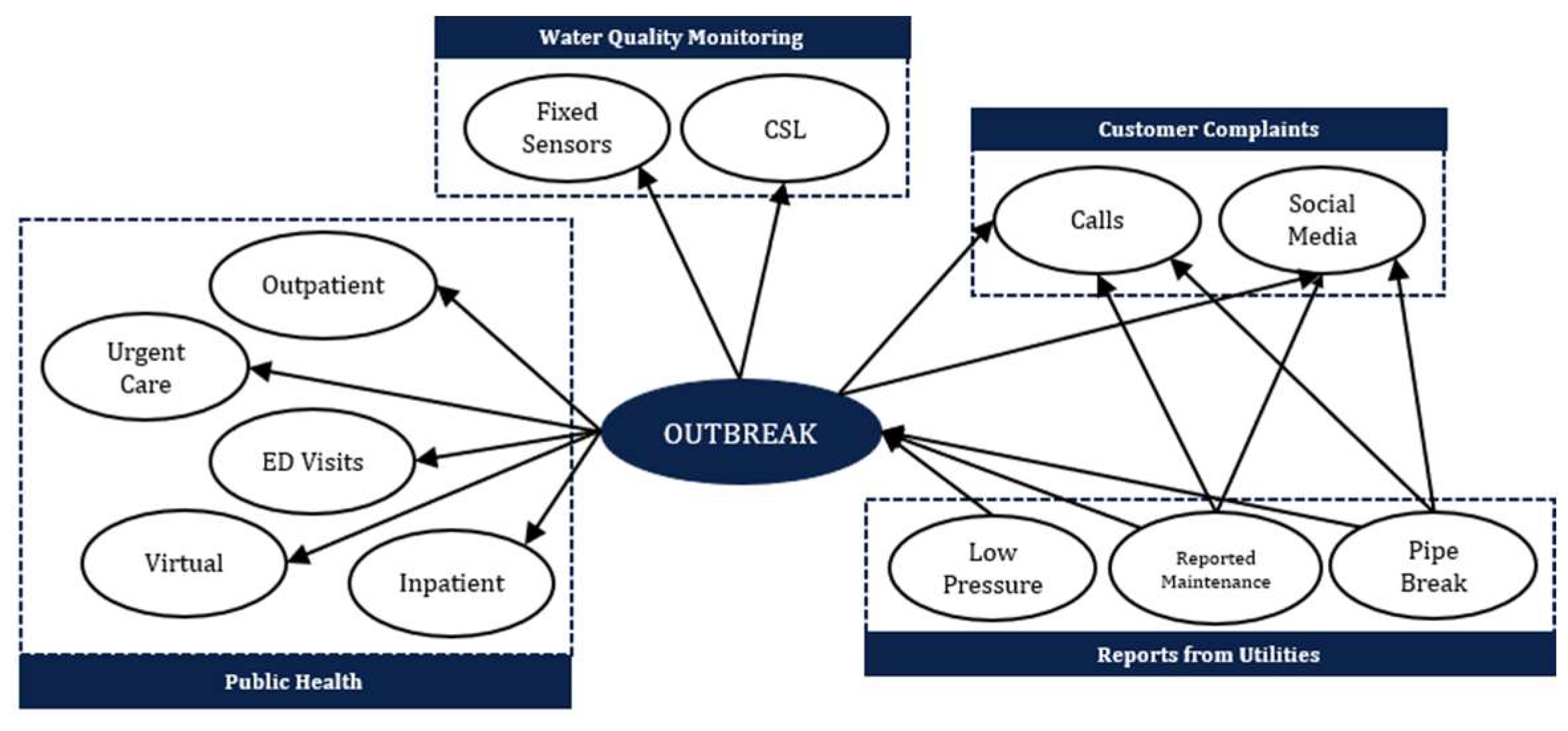 Engproc 69 00010 g001