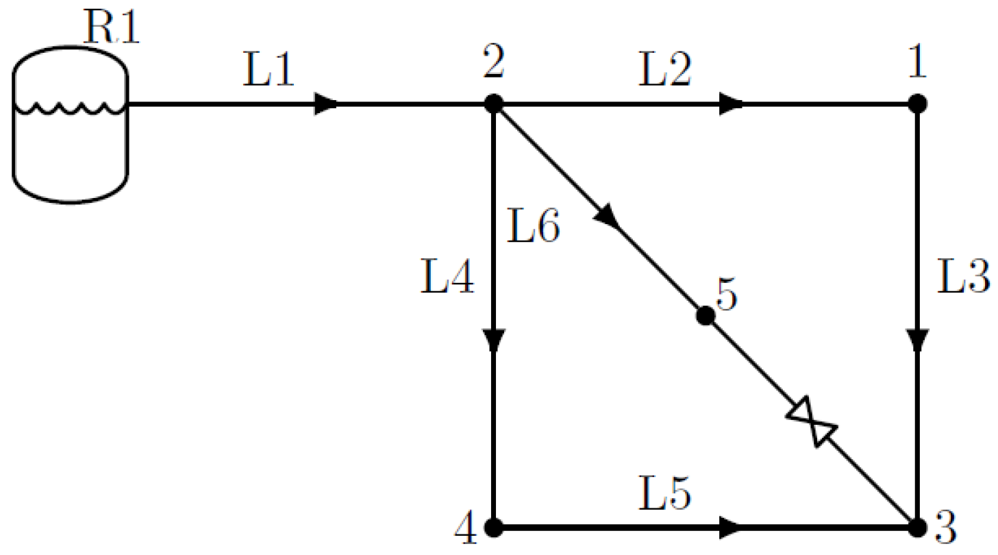 Engproc 69 00017 g002