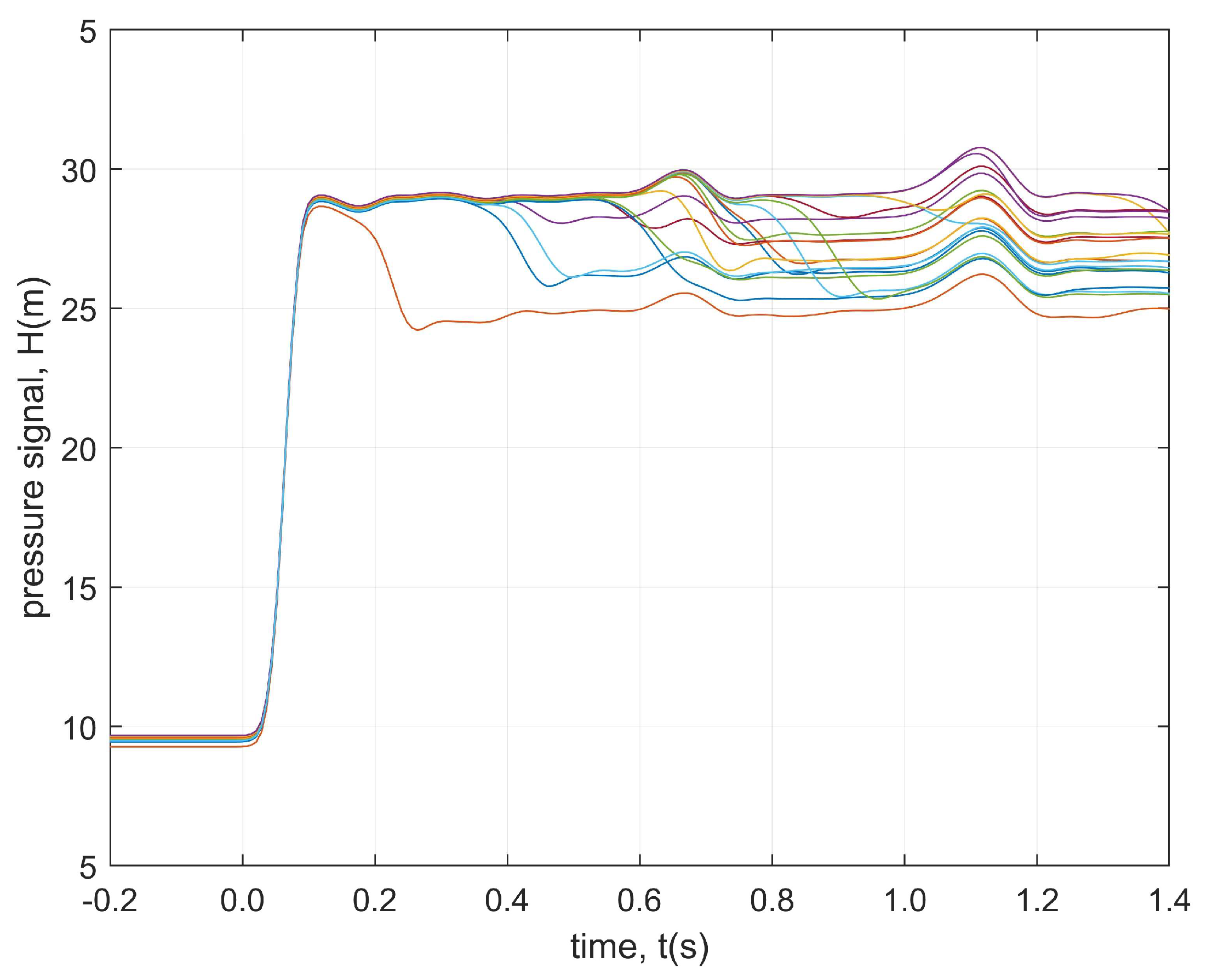 Engproc 69 00019 g001