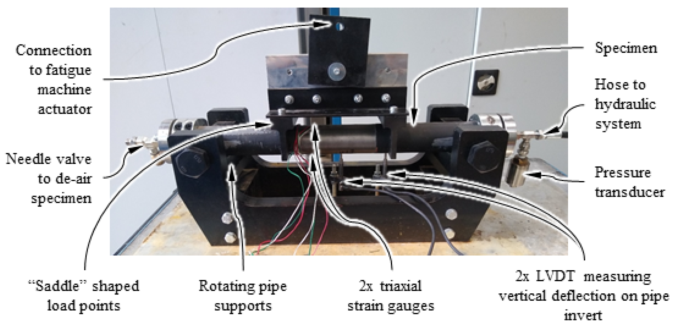 Engproc 69 00020 g002