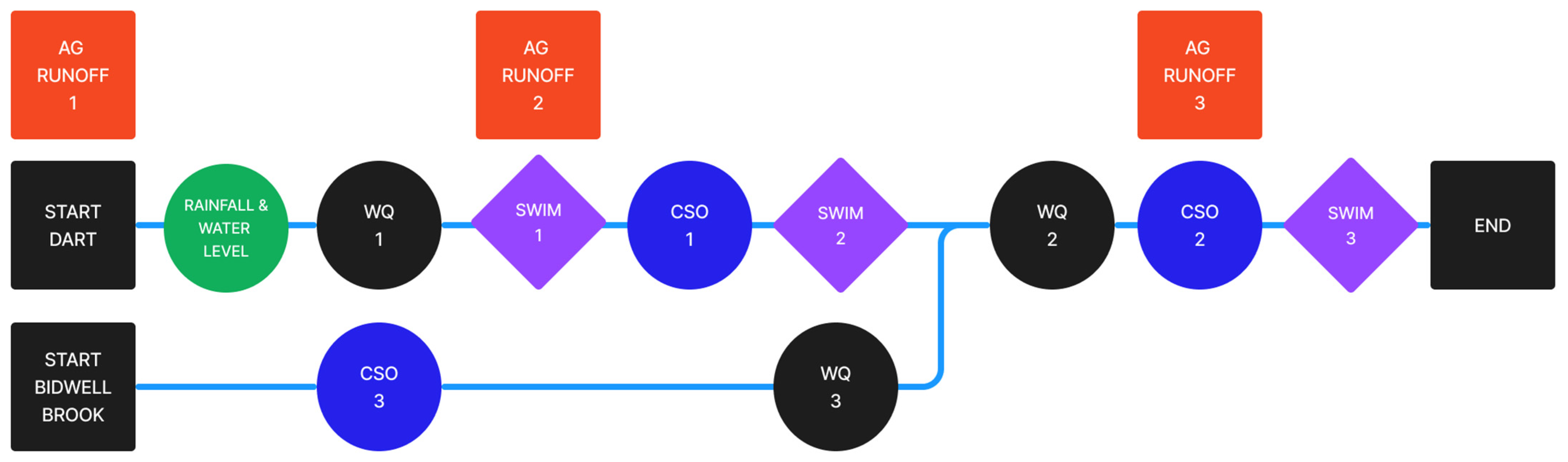 Engproc 69 00027 g002