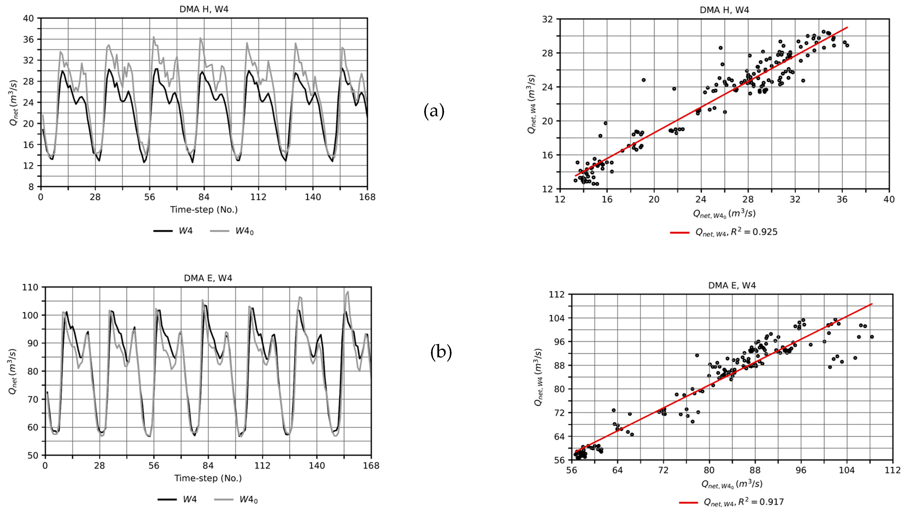 Engproc 69 00029 g001
