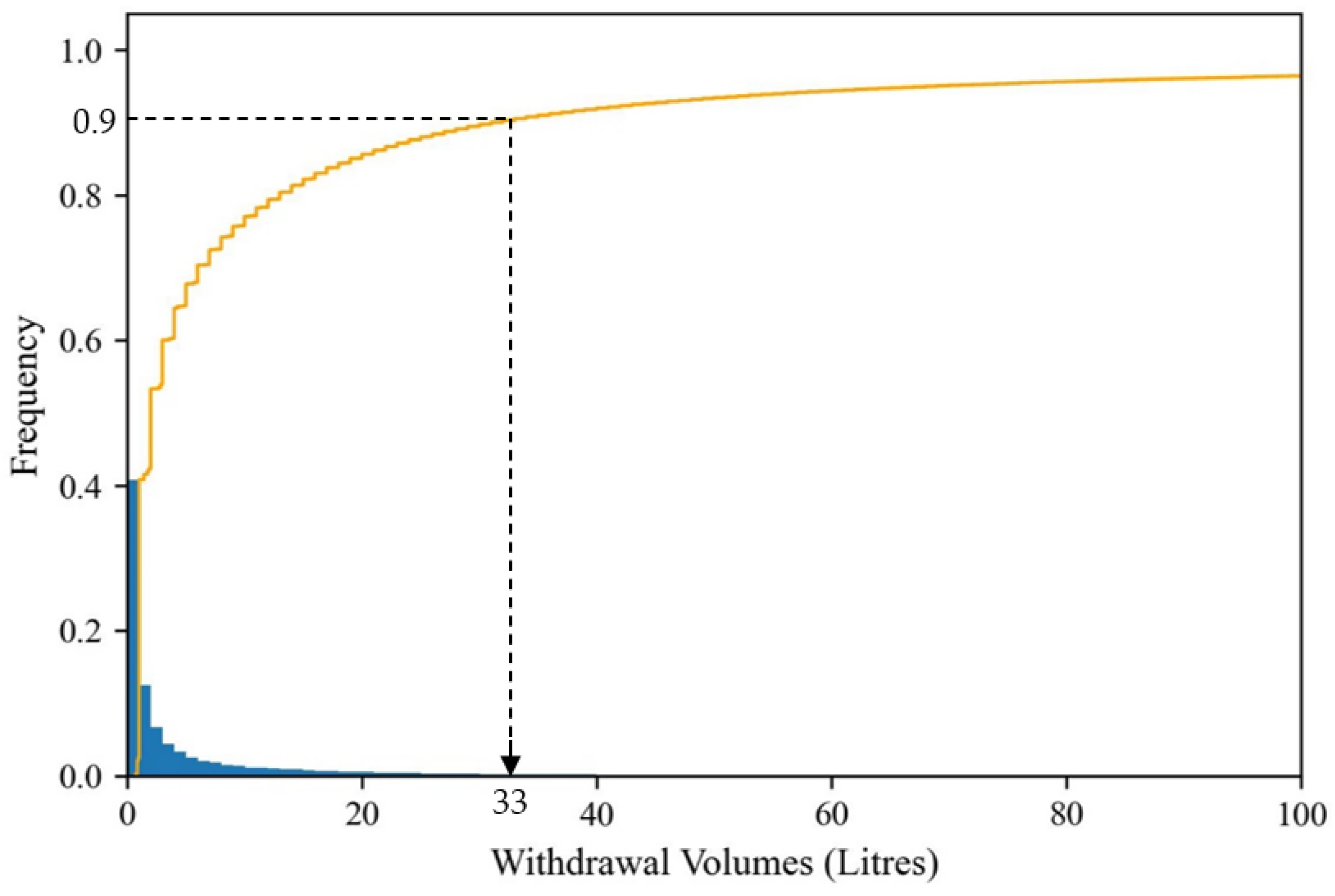 Engproc 69 00038 g001