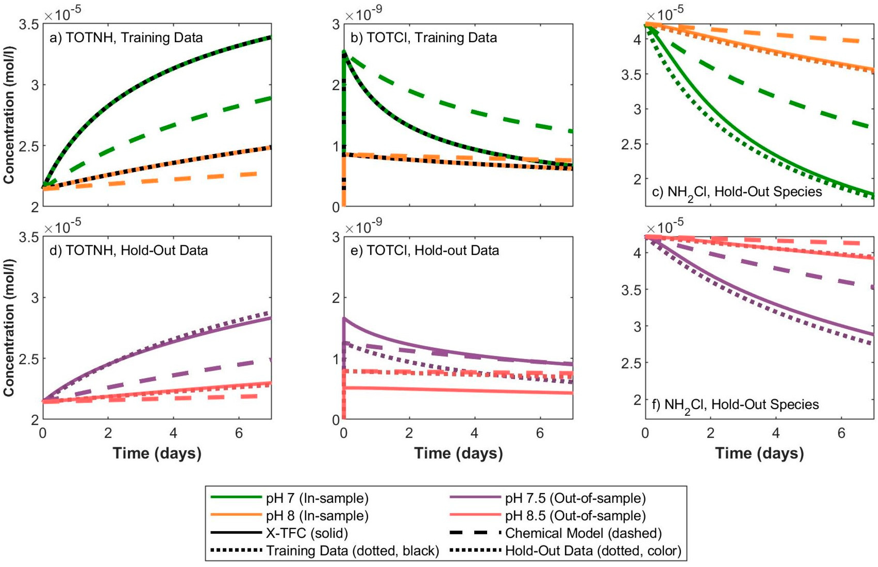Engproc 69 00040 g001