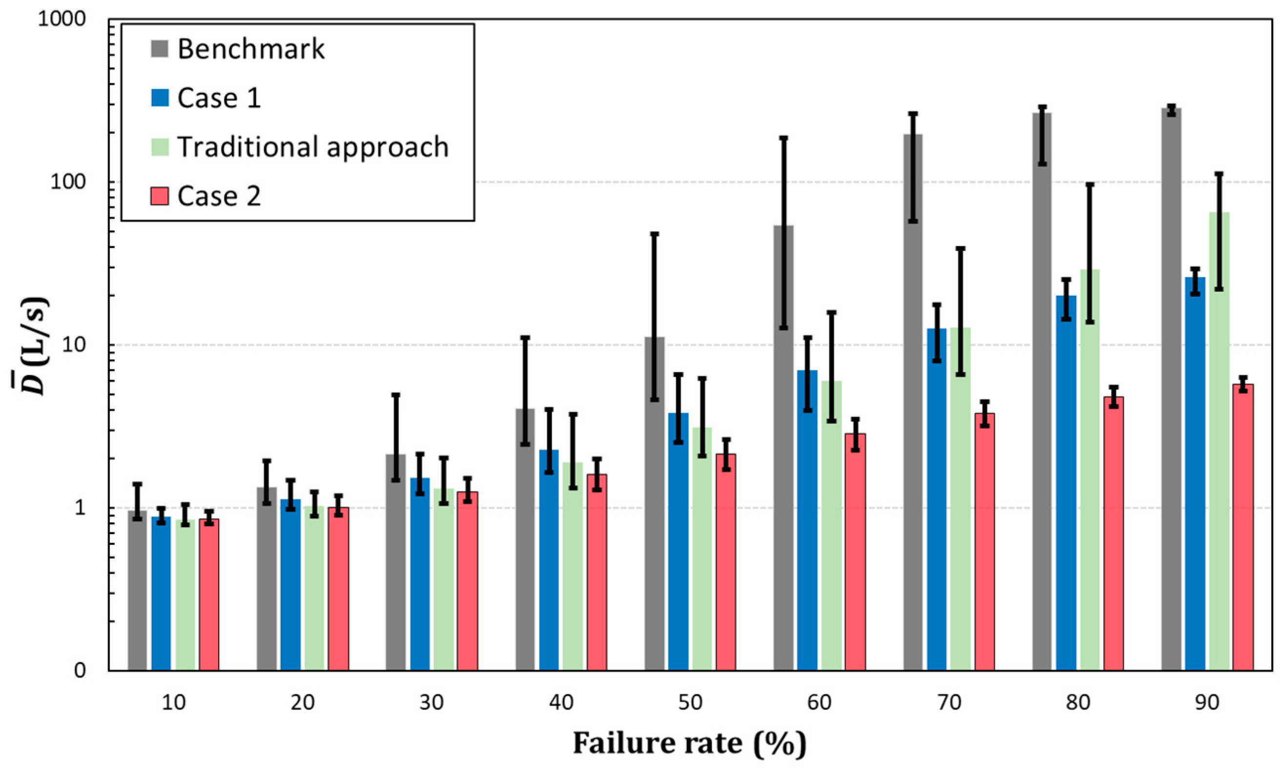 Engproc 69 00044 g002