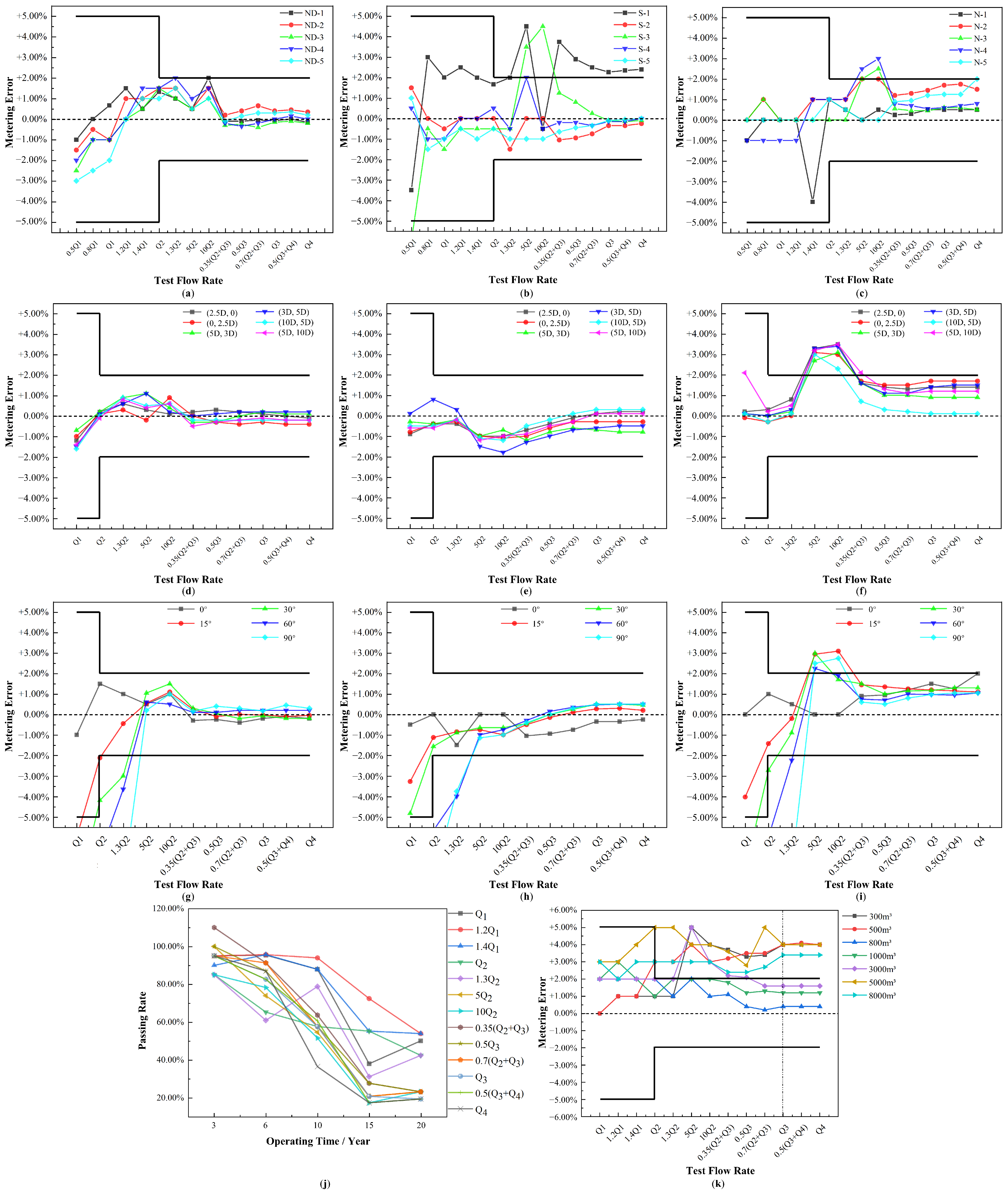 Engproc 69 00047 g001