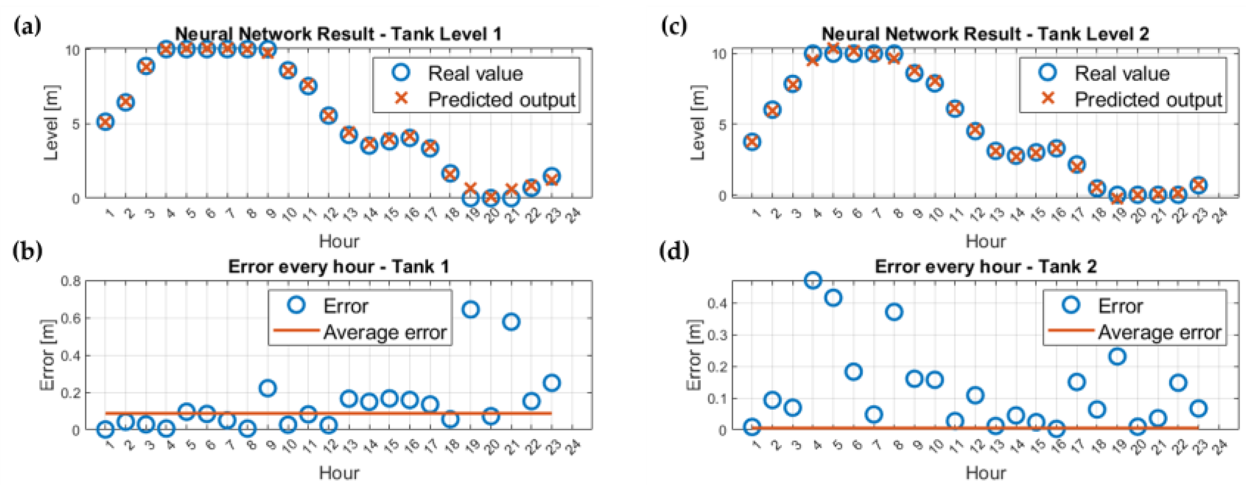 Engproc 69 00049 g002