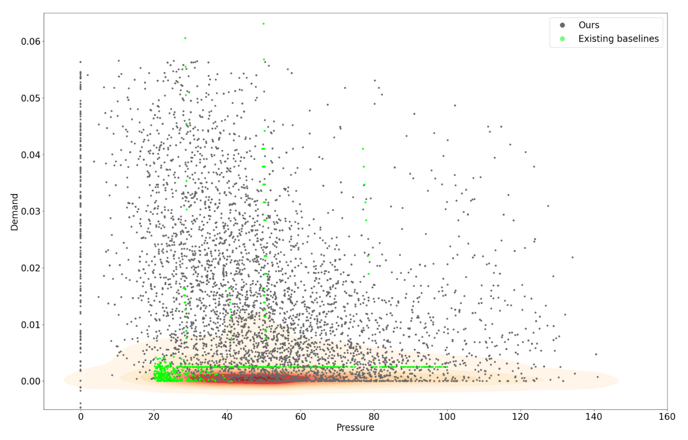 Engproc 69 00050 g001