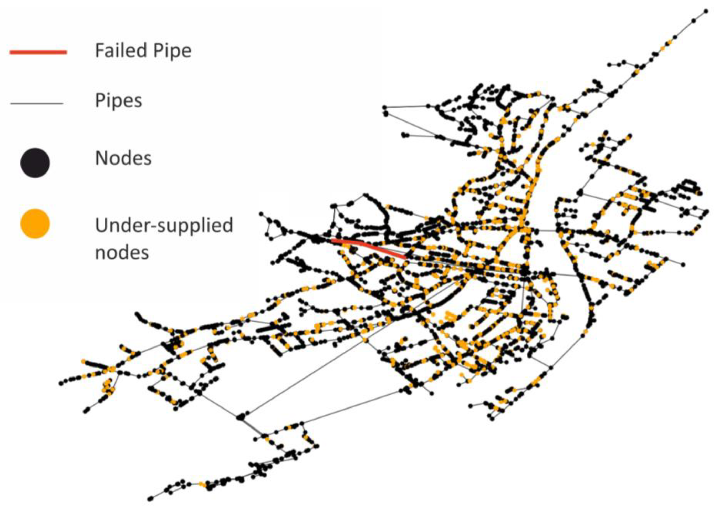 Engproc 69 00052 g001