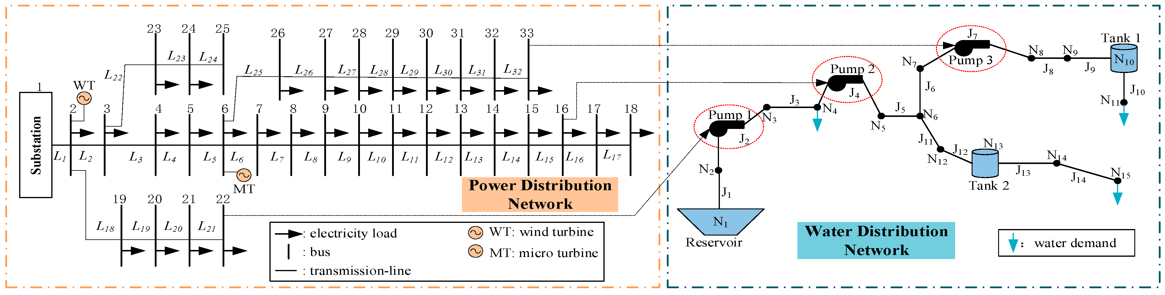 Engproc 69 00054 g001