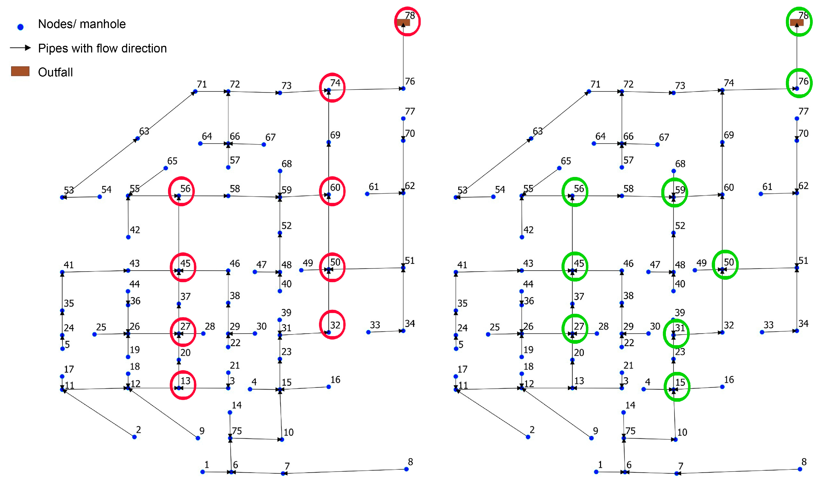 Engproc 69 00058 g001