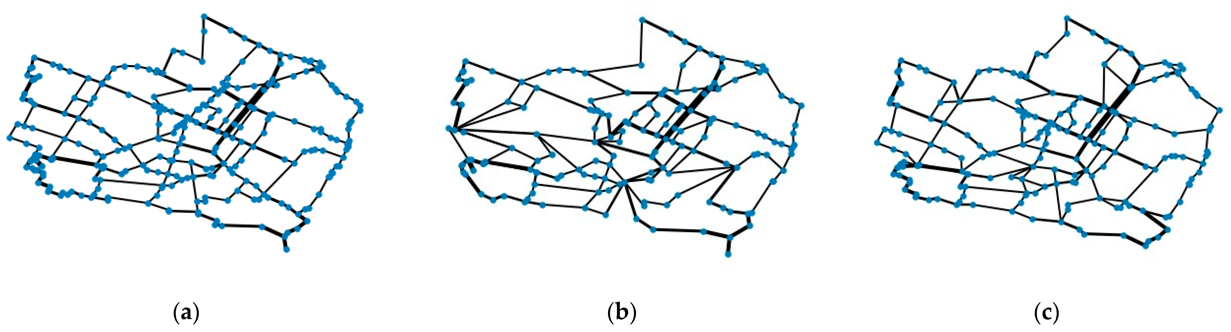 Engproc 69 00063 g001