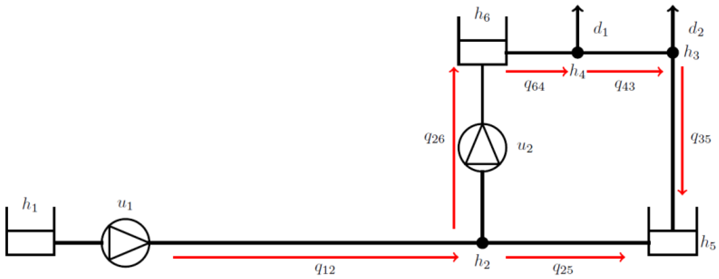 Engproc 69 00070 g001