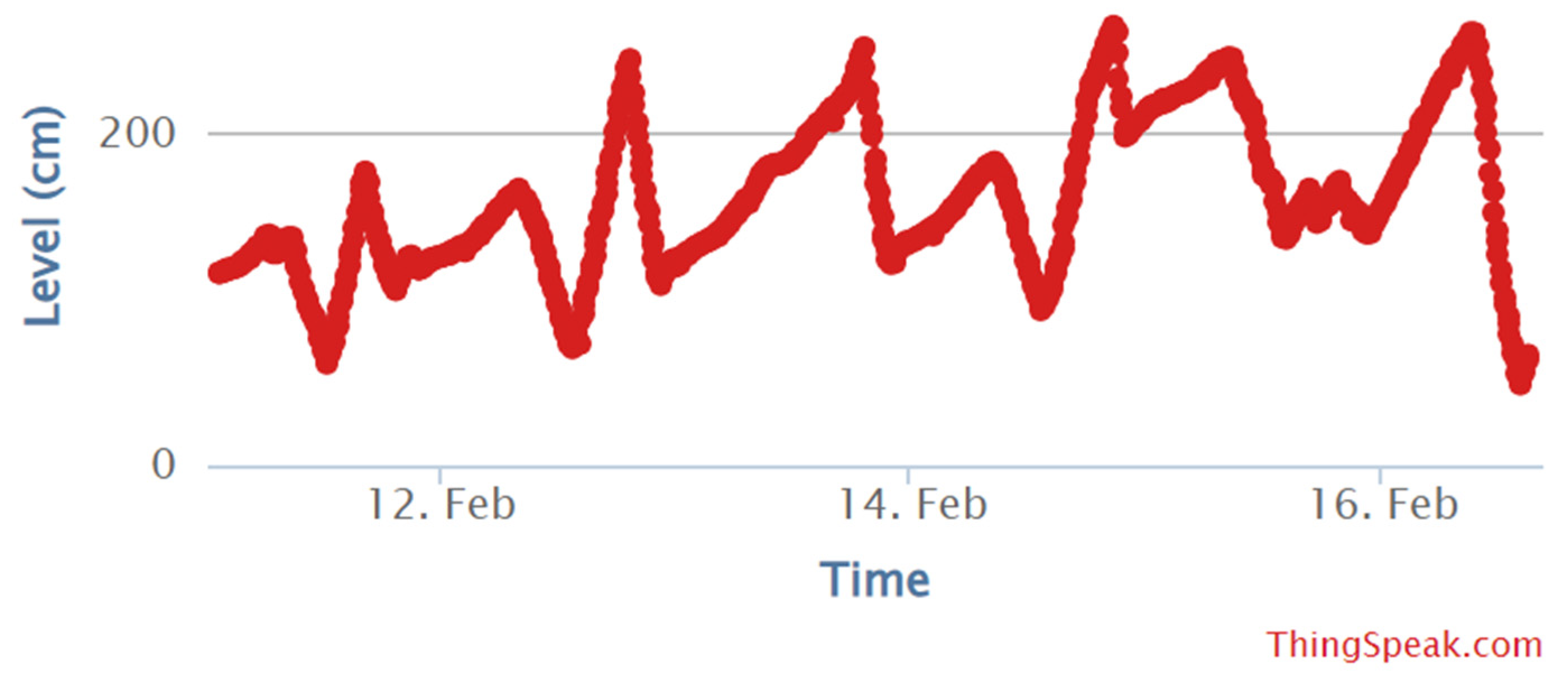 Engproc 69 00071 g002