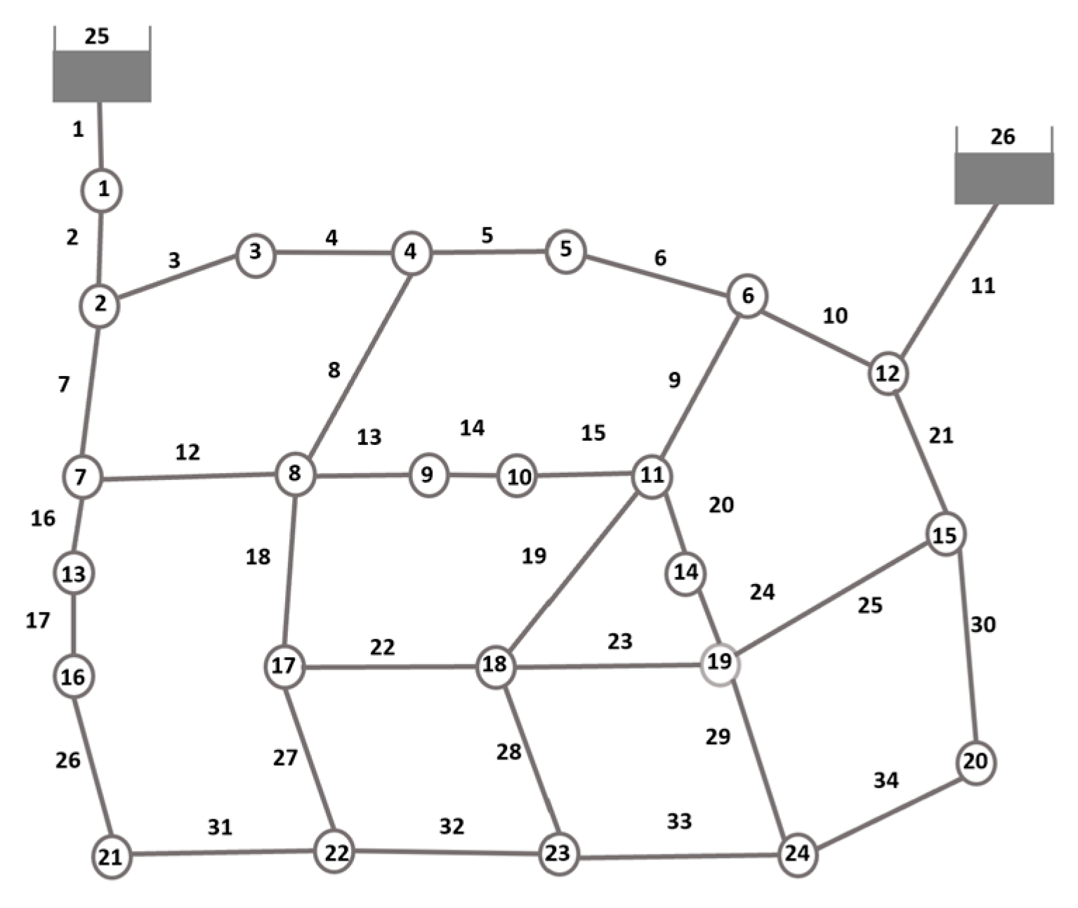 Engproc 69 00073 g001