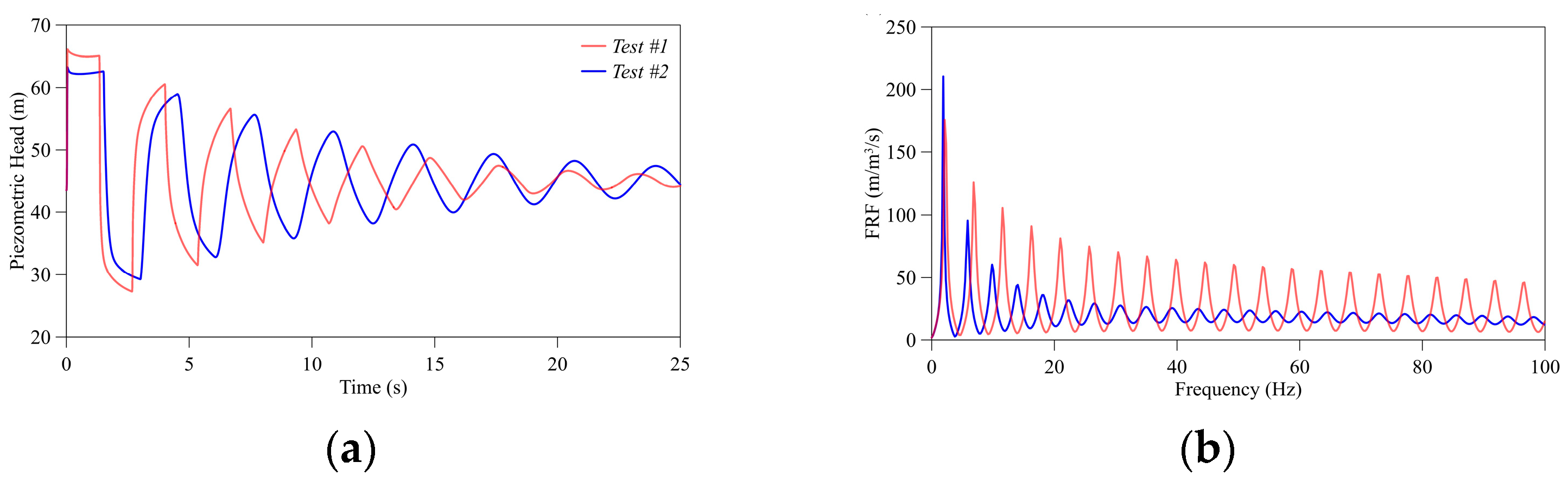 Engproc 69 00074 g003