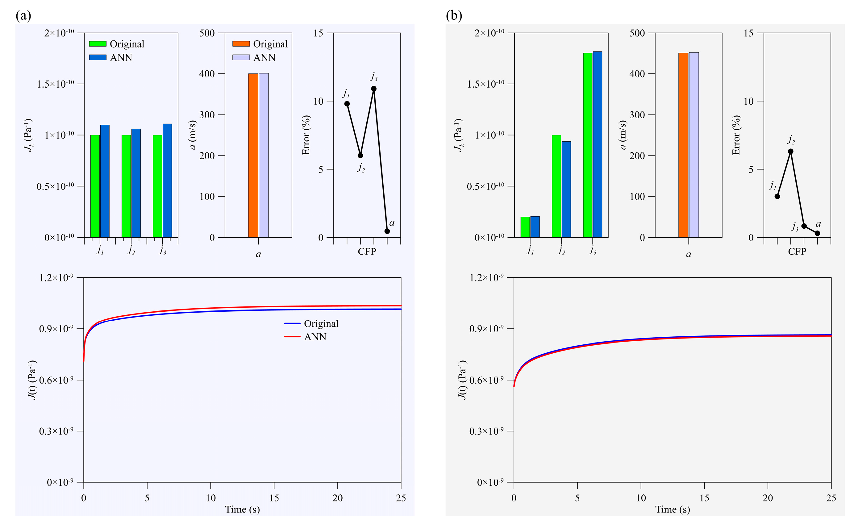 Engproc 69 00074 g004
