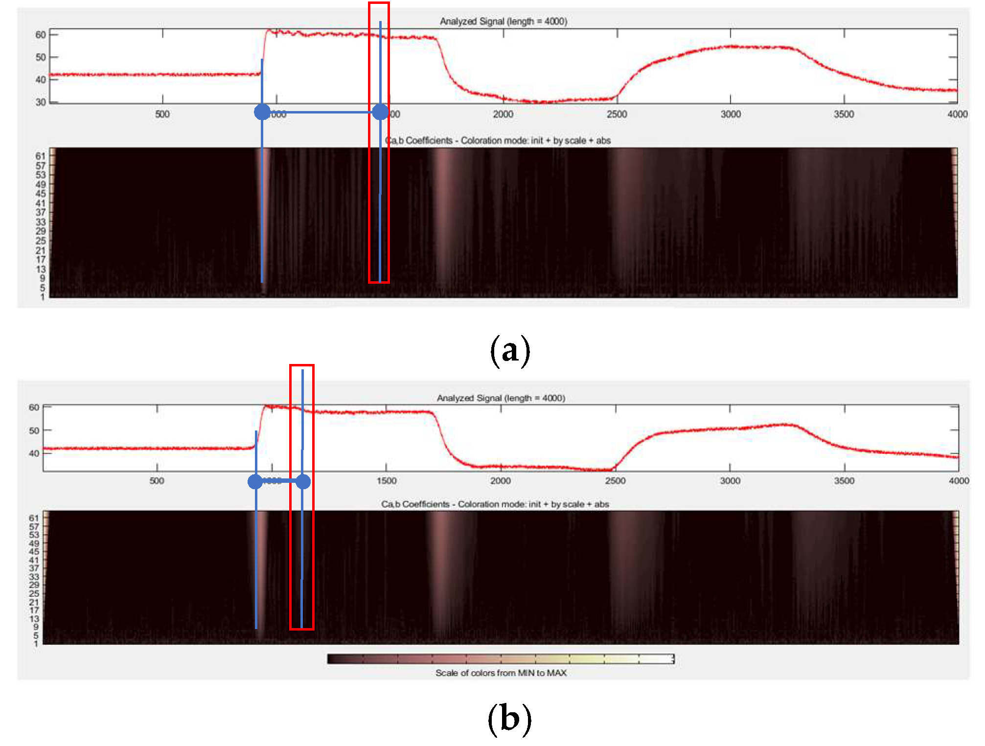Engproc 69 00076 g003