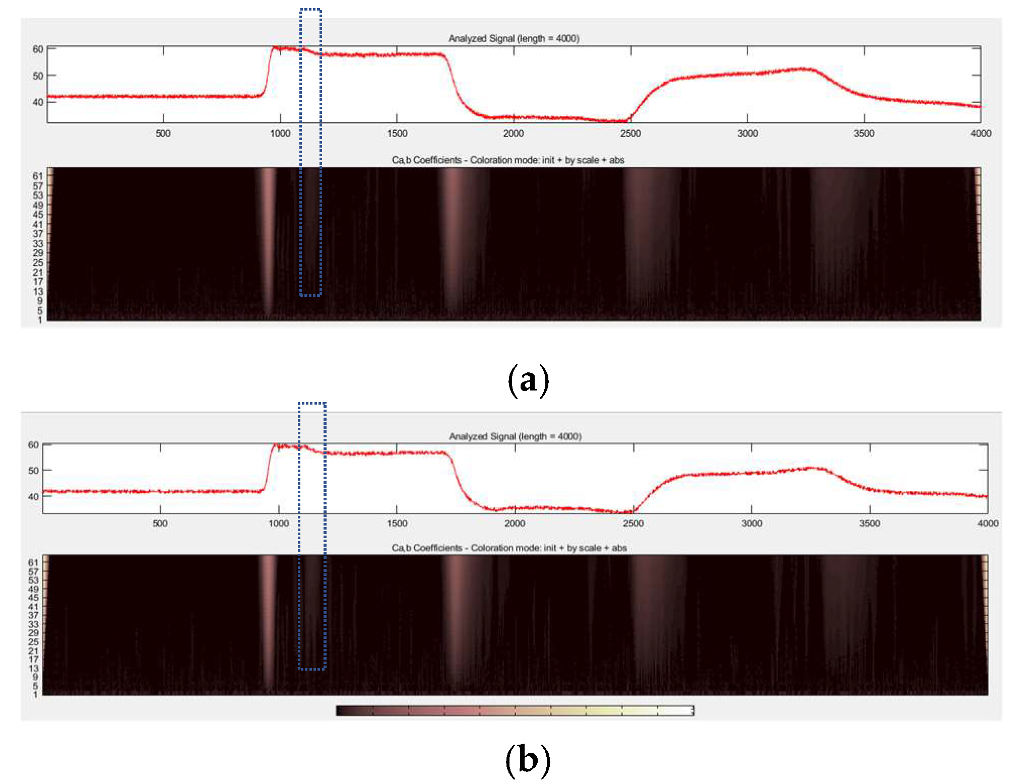 Engproc 69 00076 g004