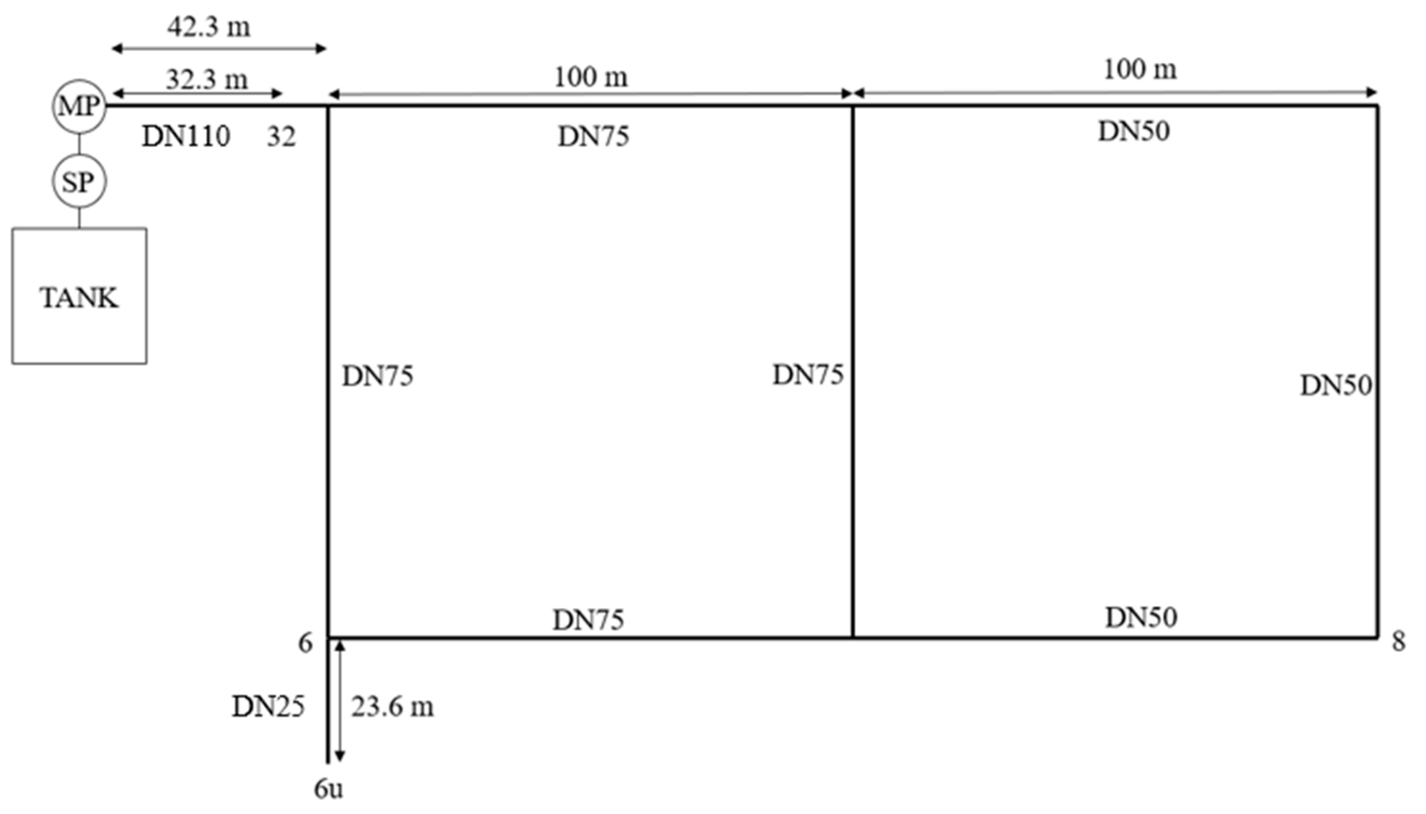 Engproc 69 00078 g001