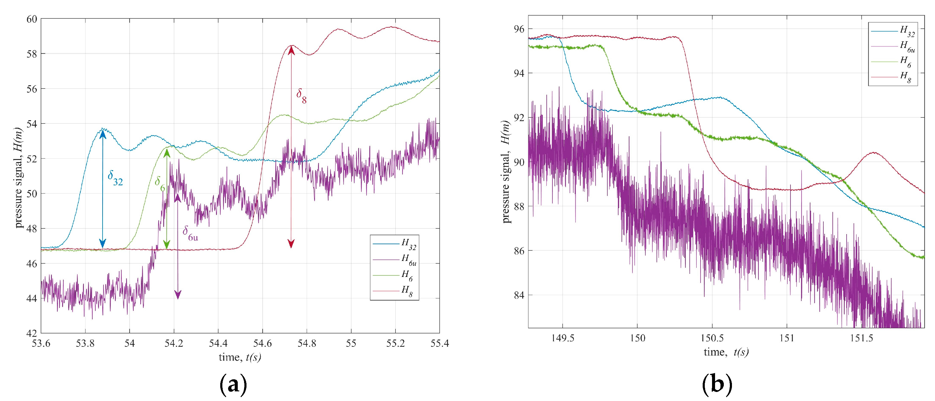 Engproc 69 00078 g003