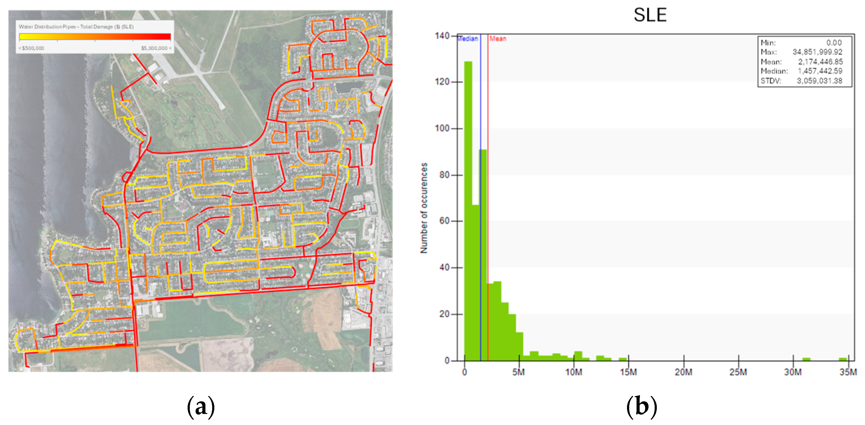 Engproc 69 00080 g002