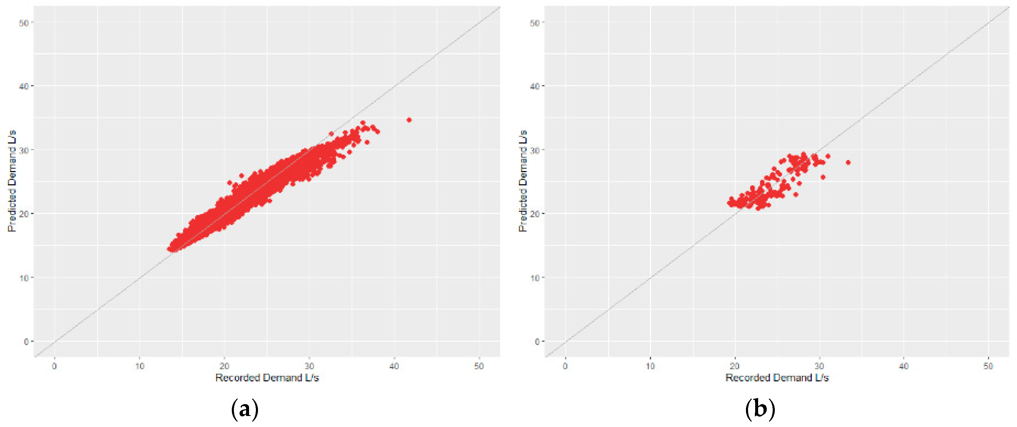 Engproc 69 00081 g001