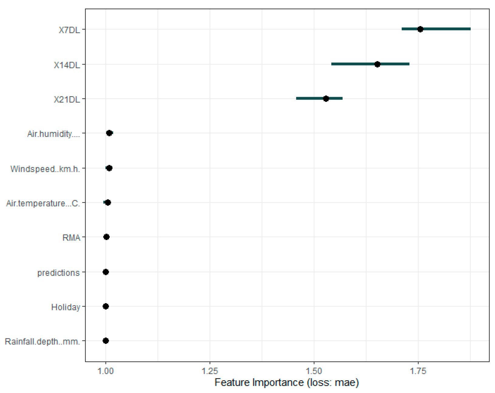 Engproc 69 00081 g002