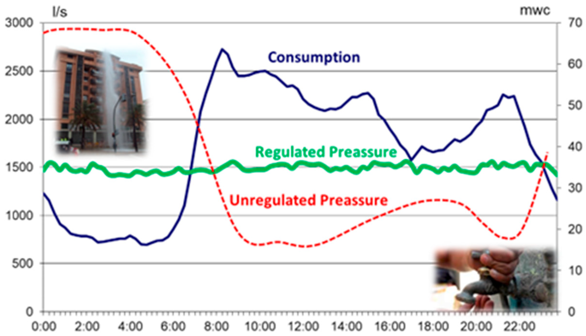 Engproc 69 00082 g001