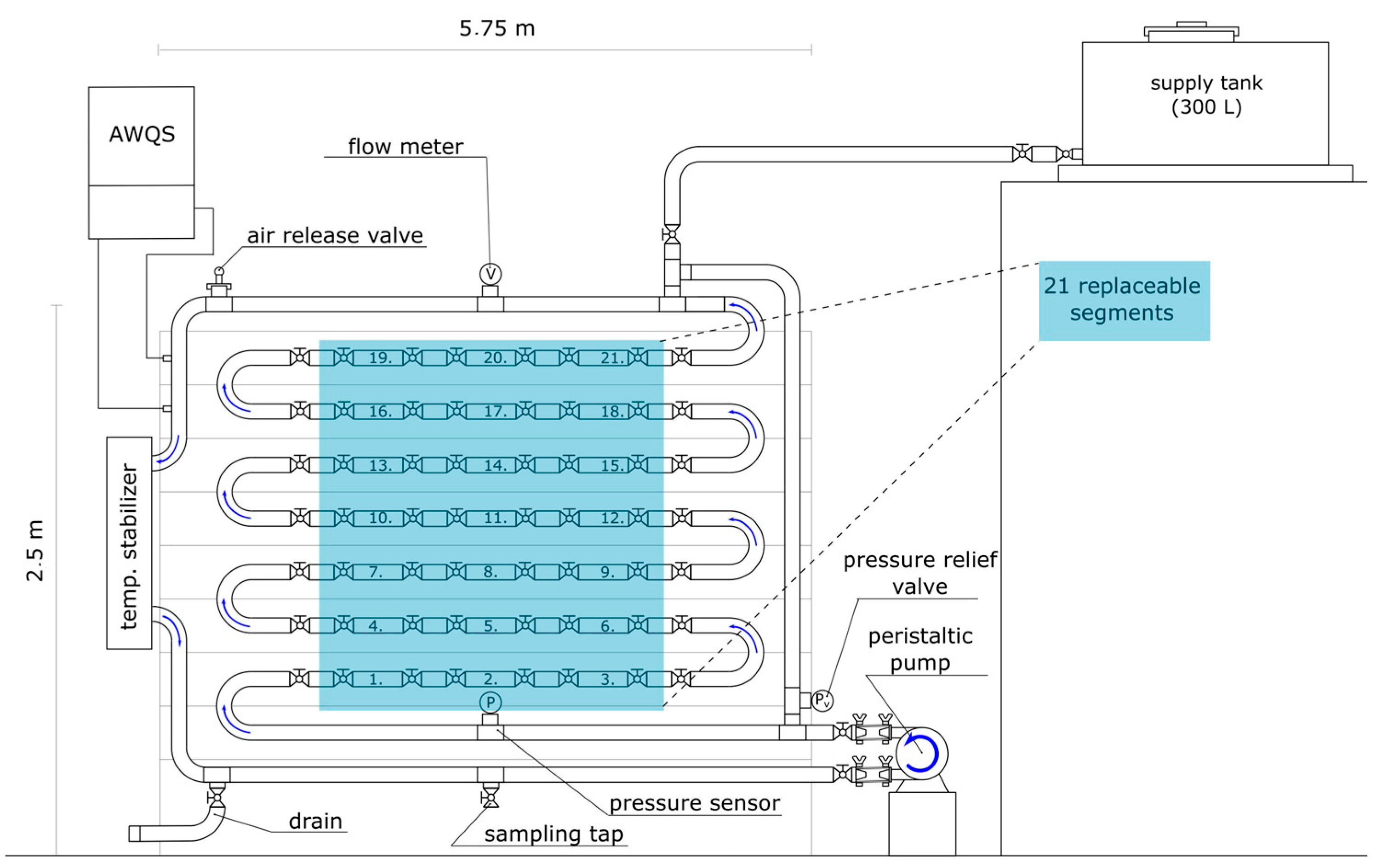 Engproc 69 00083 g001