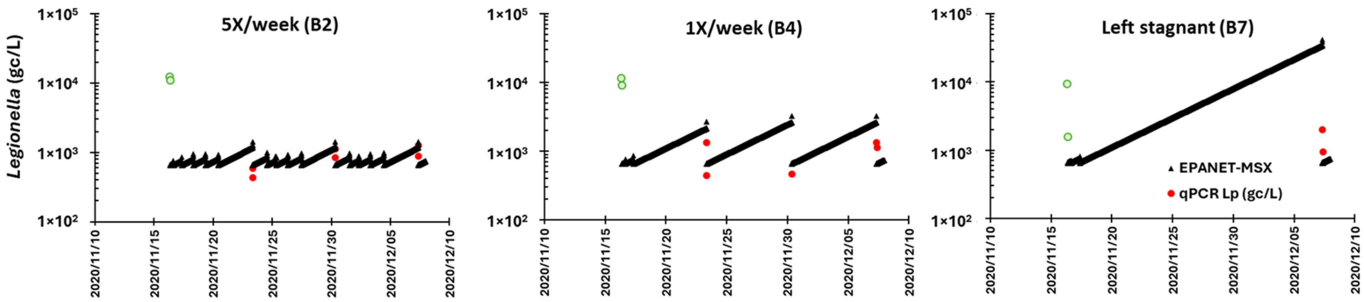 Engproc 69 00086 g002