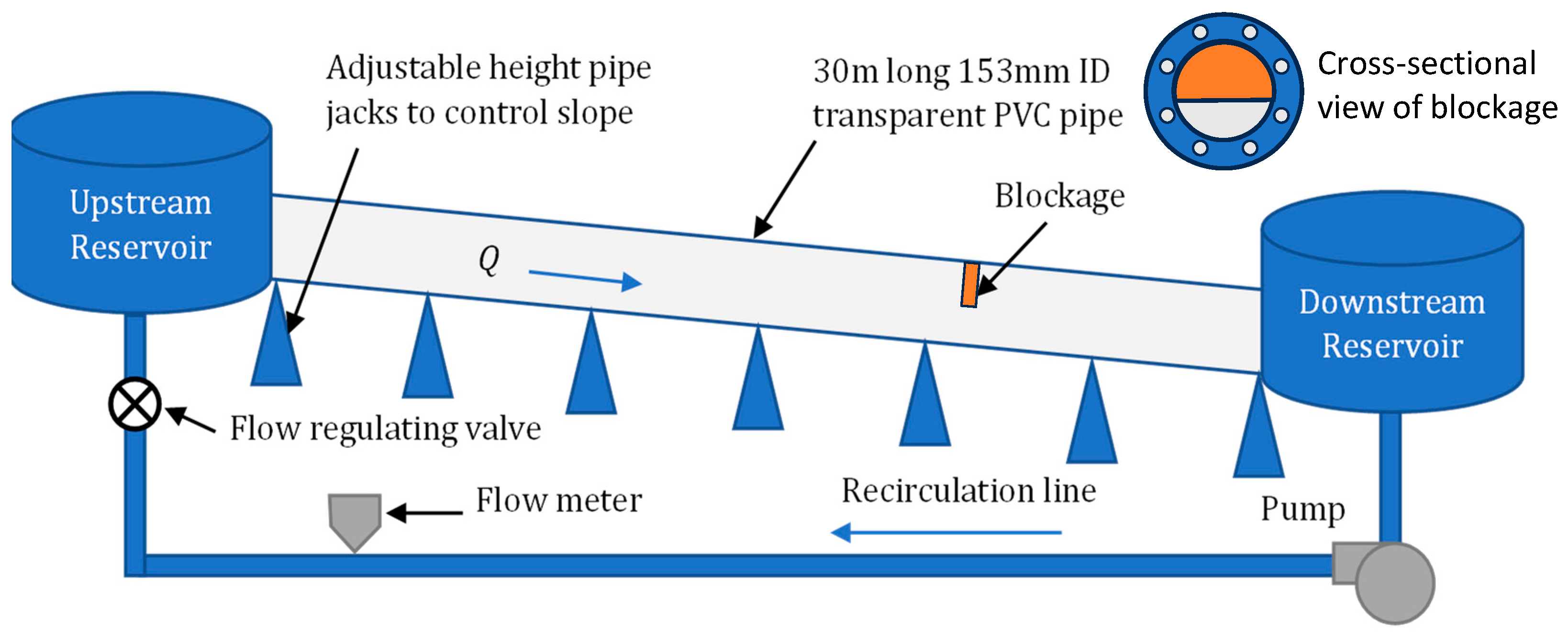 Engproc 69 00087 g001