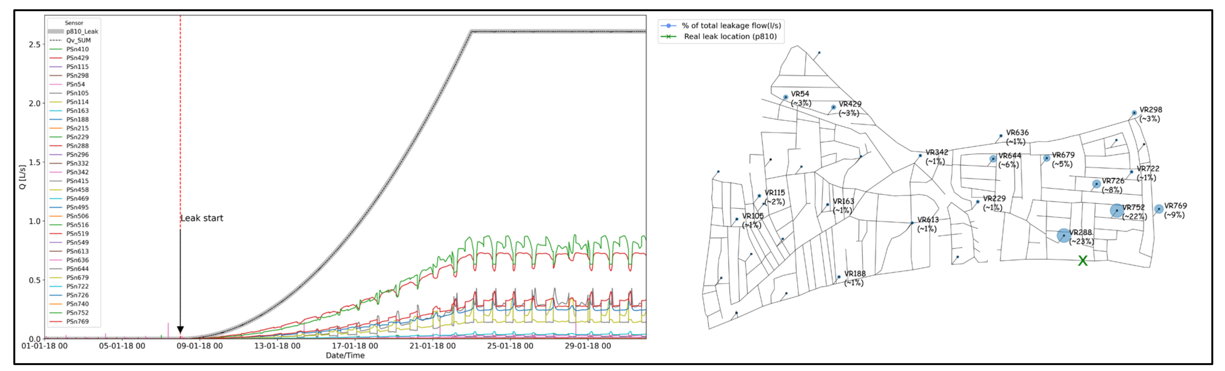 Engproc 69 00089 g001