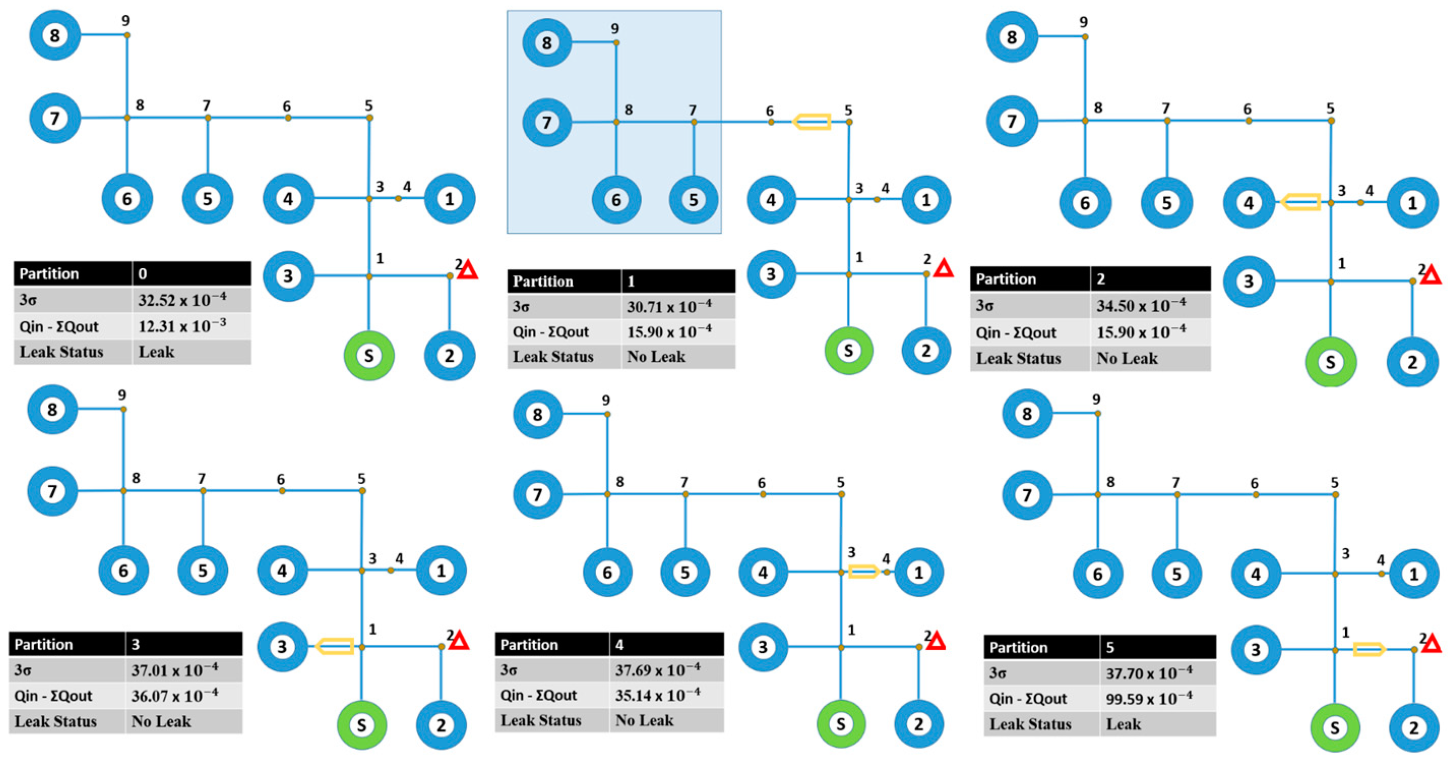 Engproc 69 00090 g004