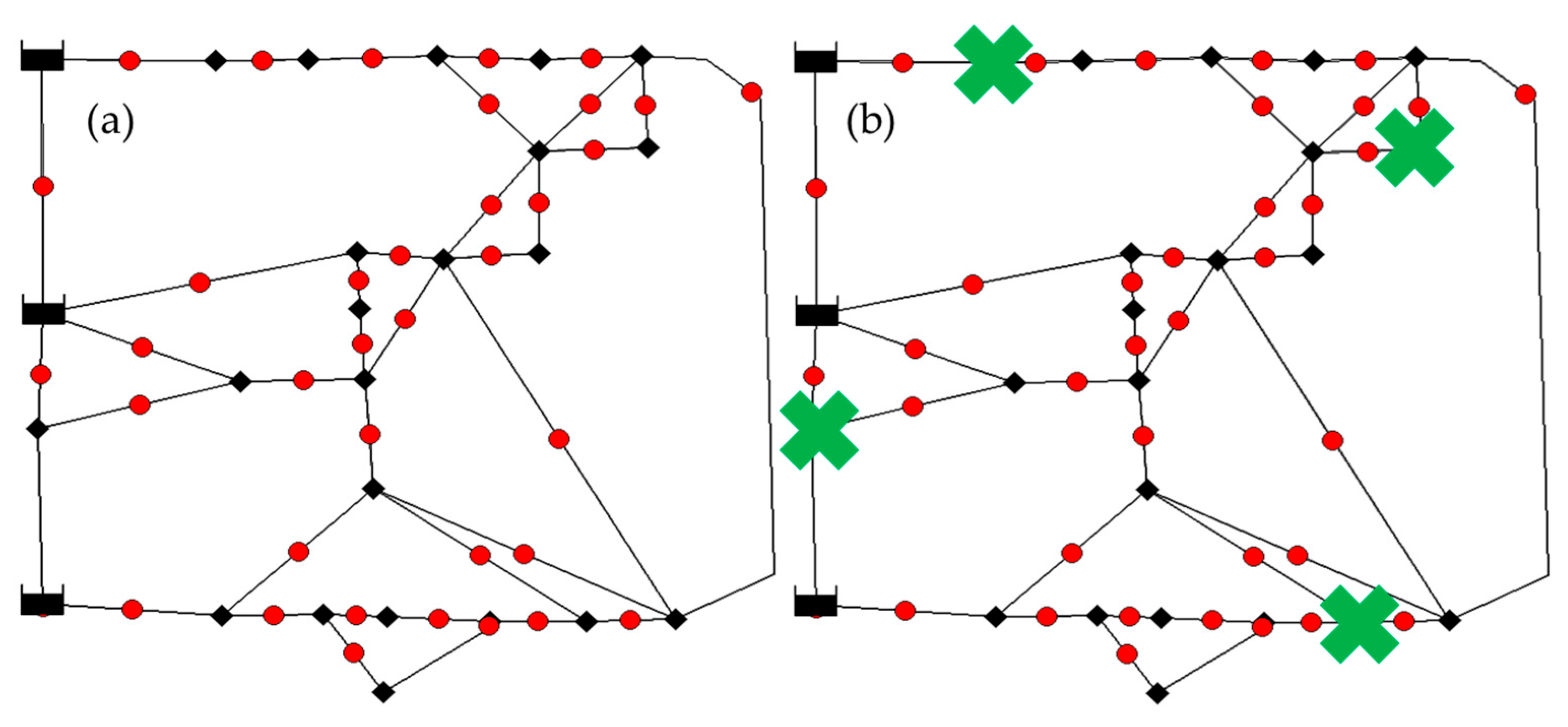 Engproc 69 00091 g001